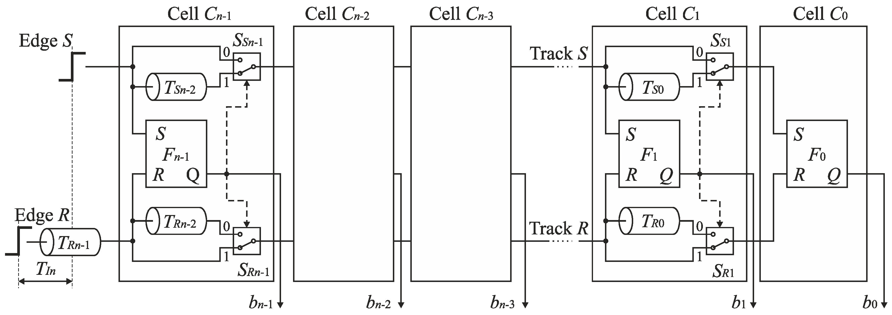 Sensors 19 01109 g014