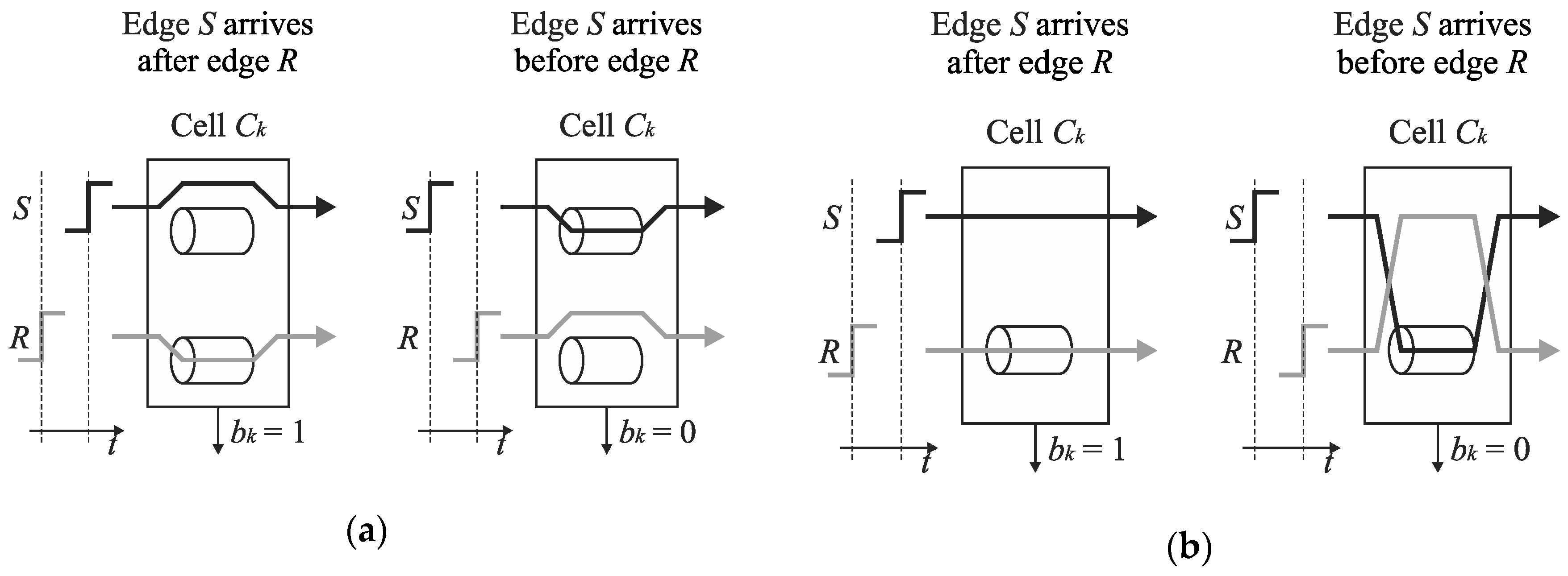 Sensors 19 01109 g015