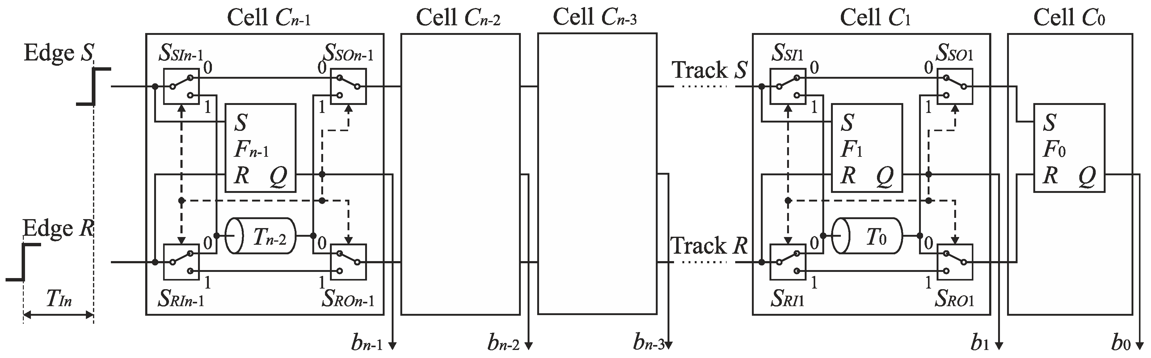 Sensors 19 01109 g016