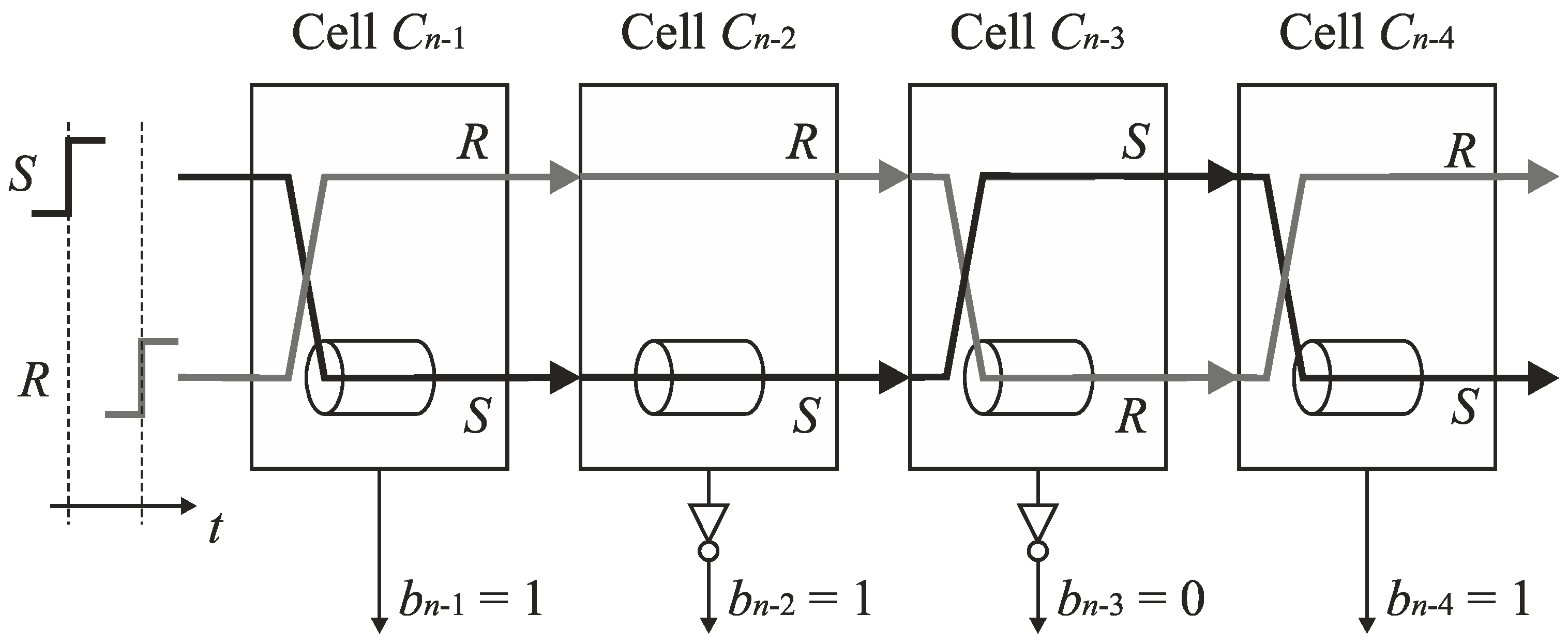 Sensors 19 01109 g017