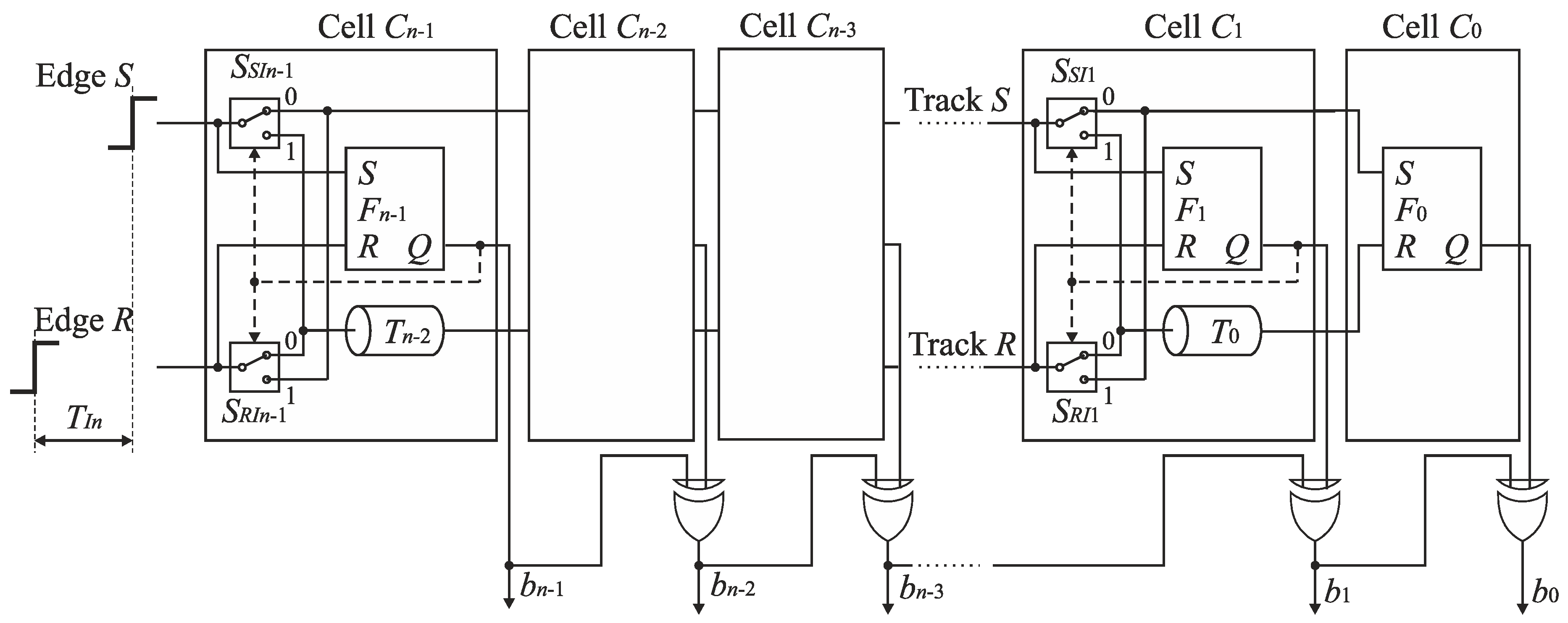 Sensors 19 01109 g019