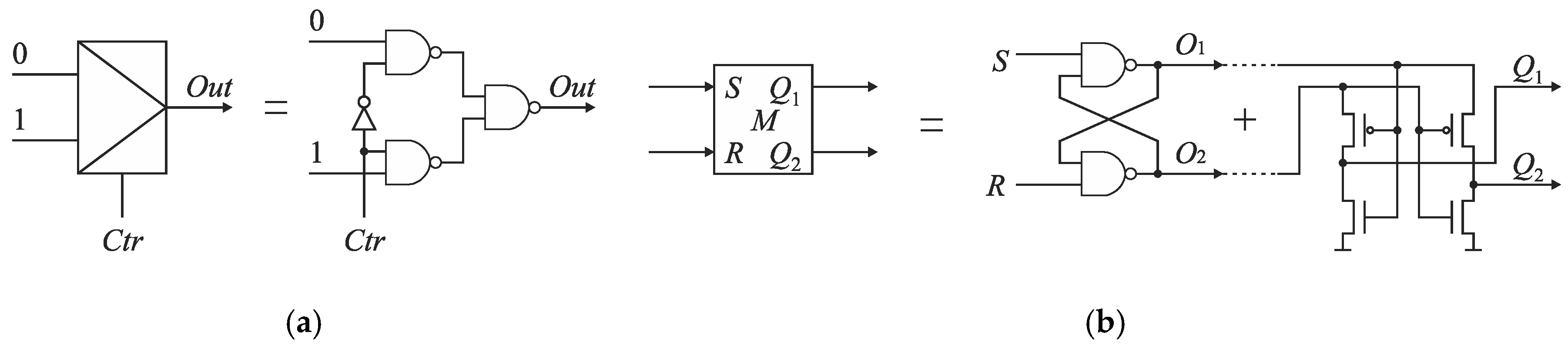 Sensors 19 01109 g021