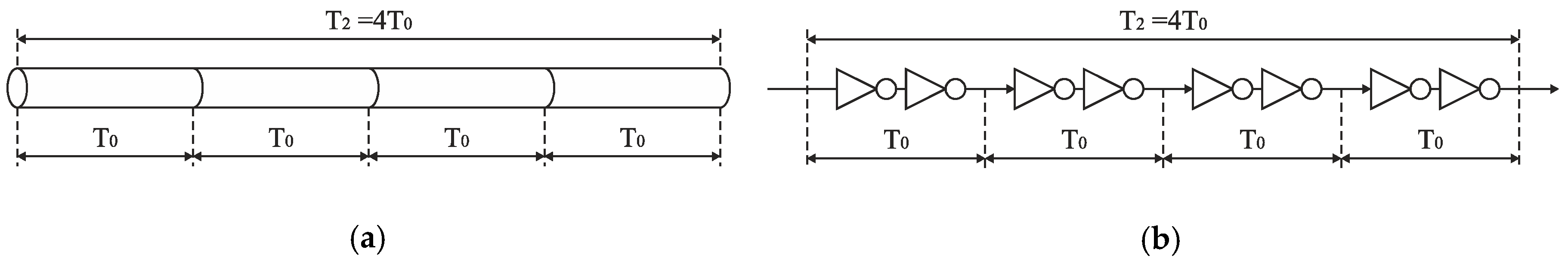 Sensors 19 01109 g023