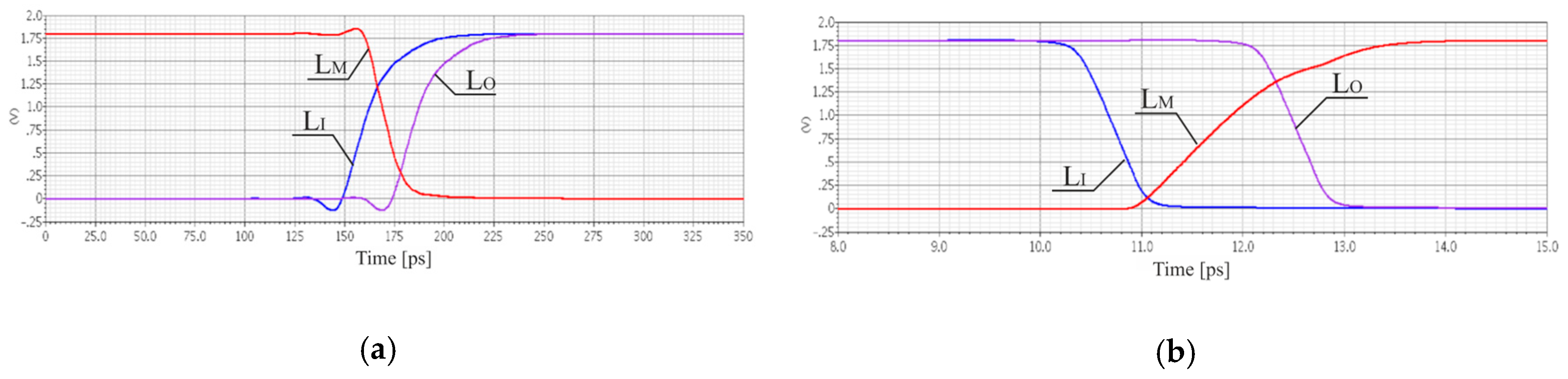 Sensors 19 01109 g025