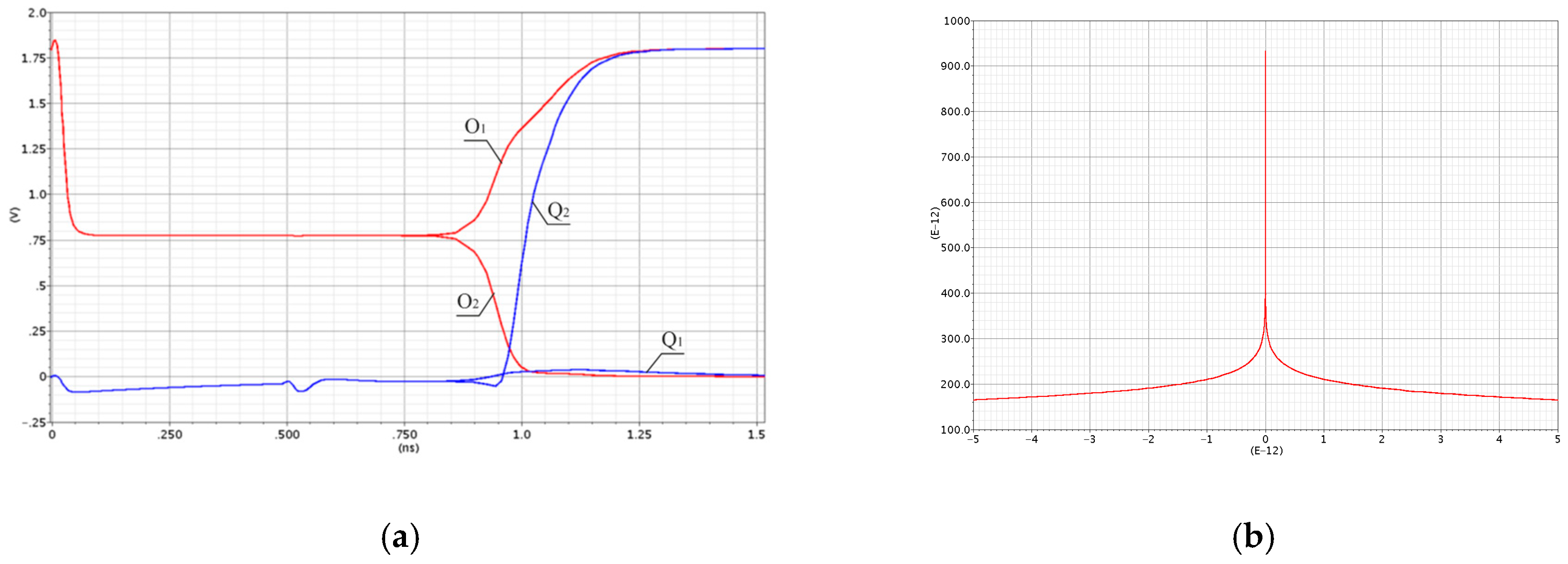 Sensors 19 01109 g026