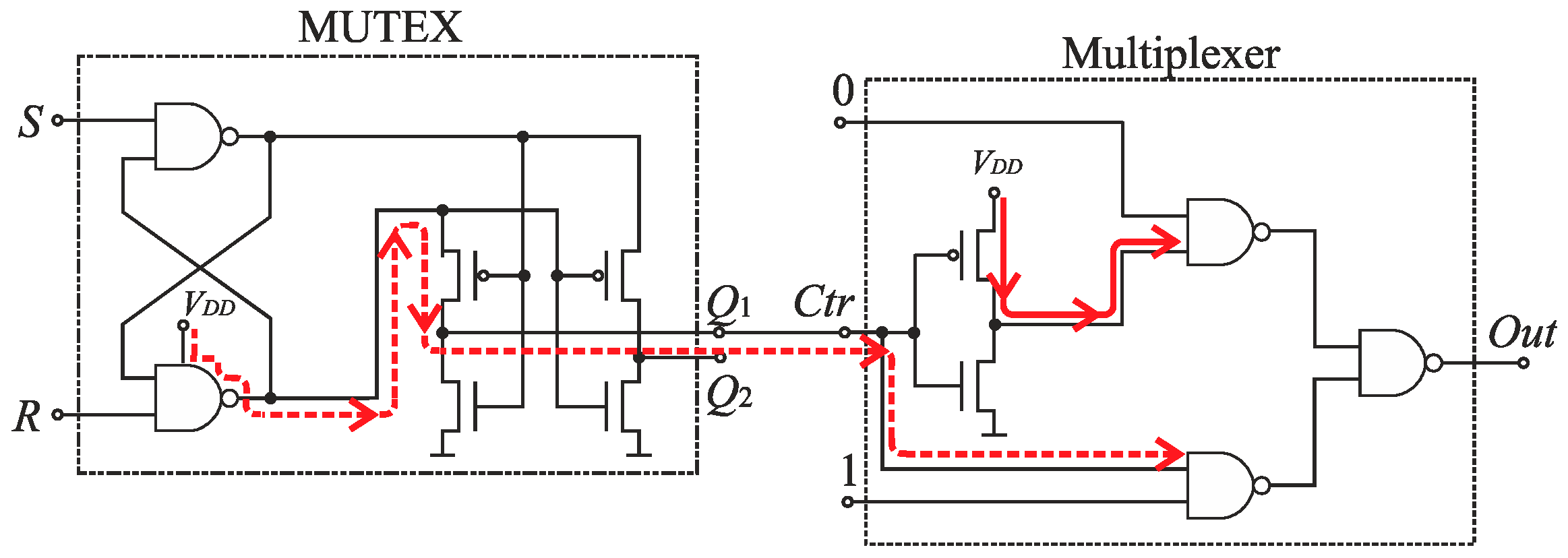 Sensors 19 01109 g028