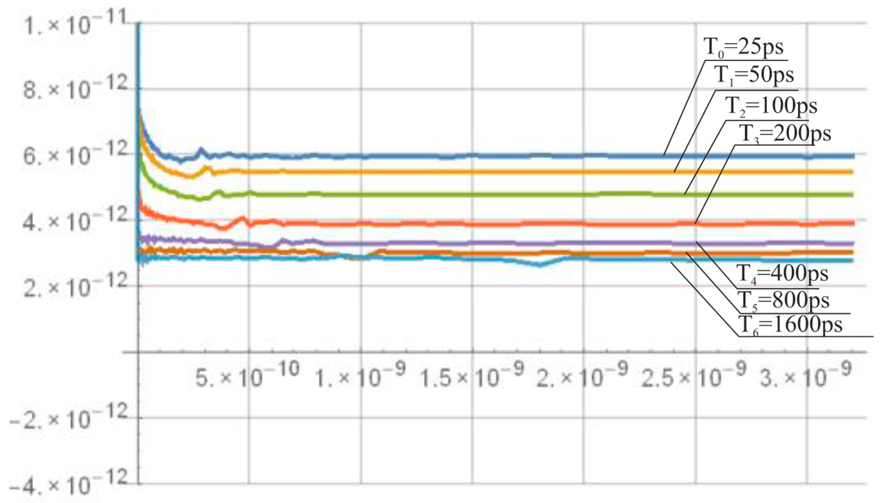 Sensors 19 01109 g029