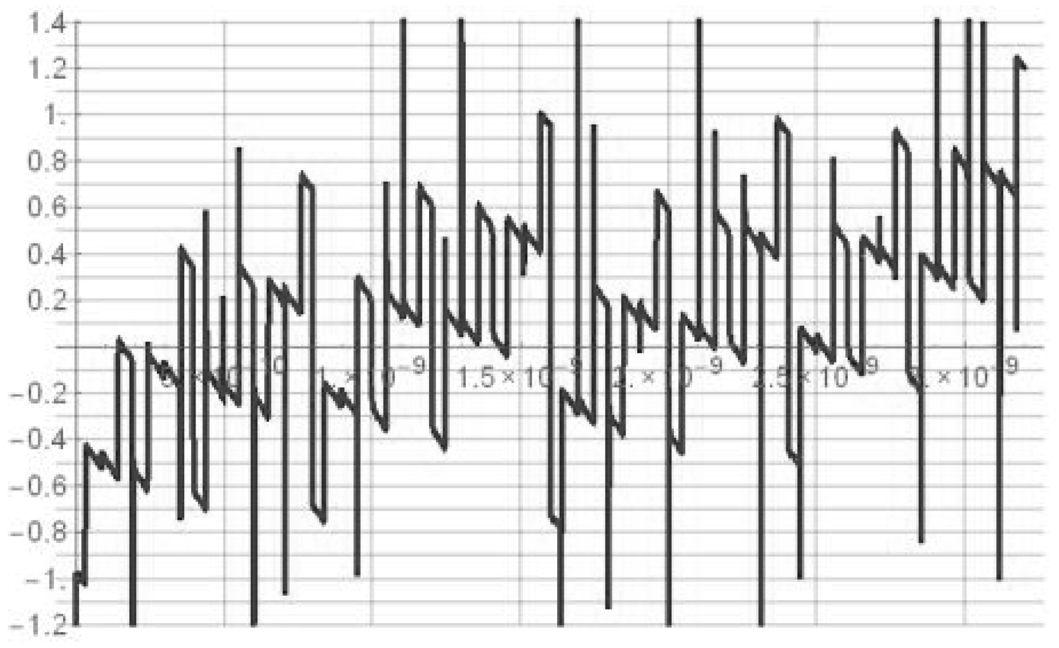 Sensors 19 01109 g030