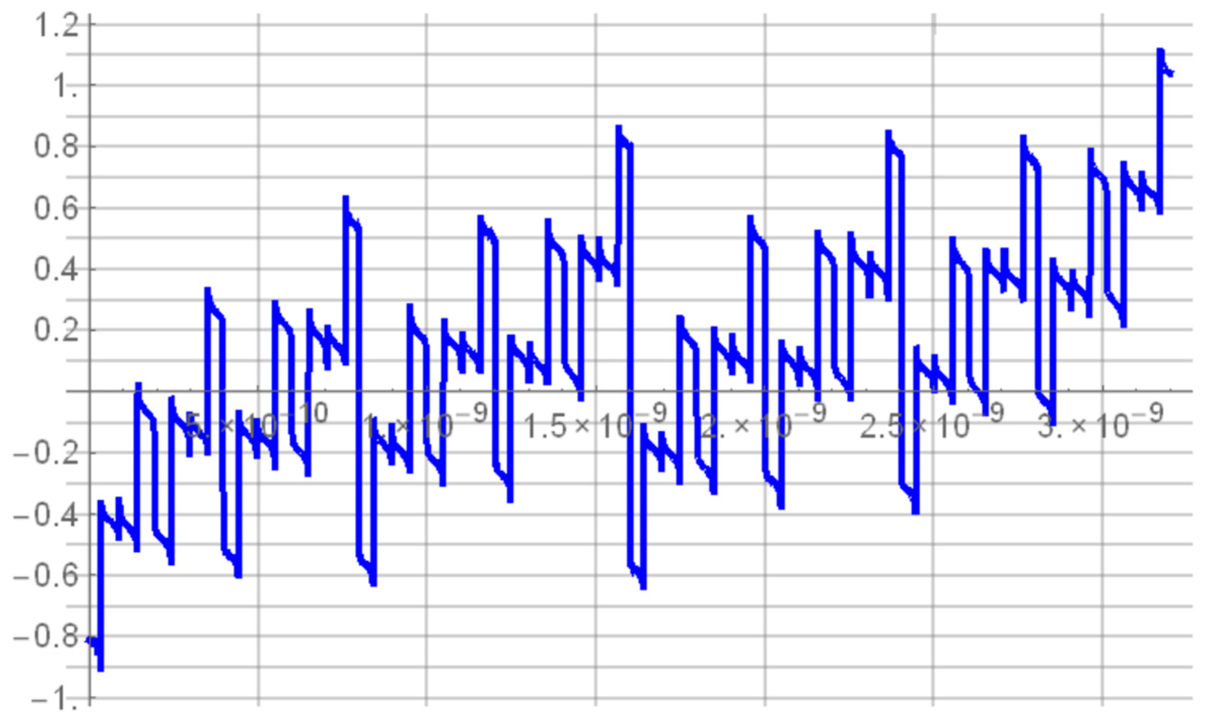 Sensors 19 01109 g031