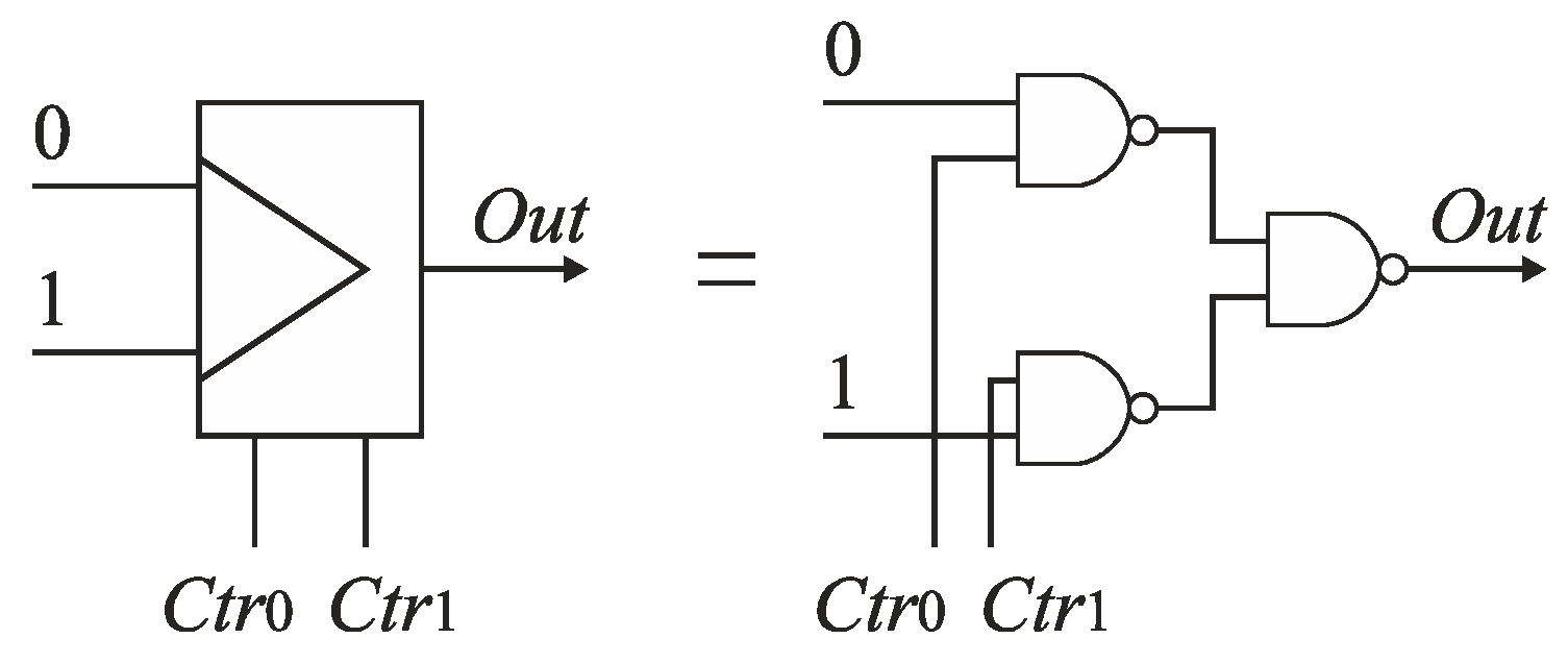 Sensors 19 01109 g033