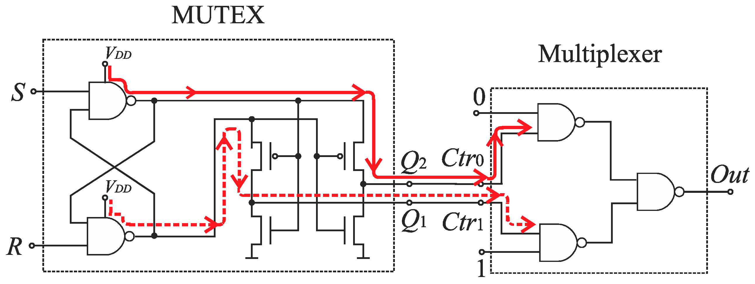 Sensors 19 01109 g034