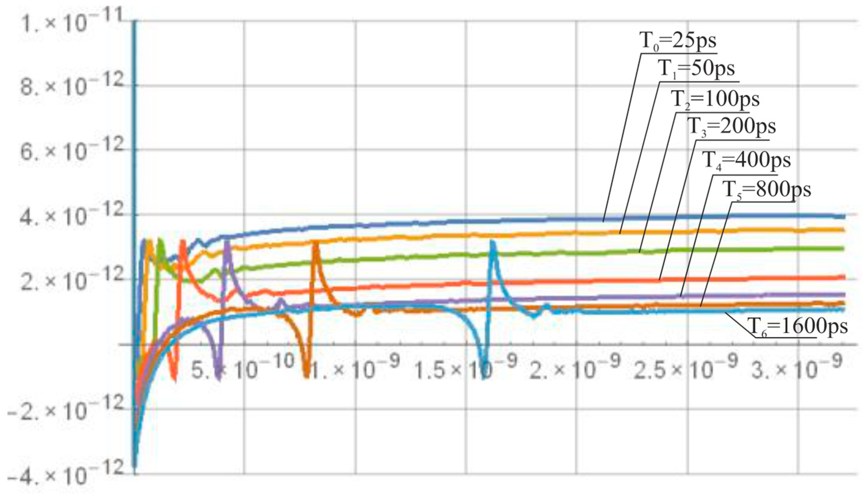 Sensors 19 01109 g036