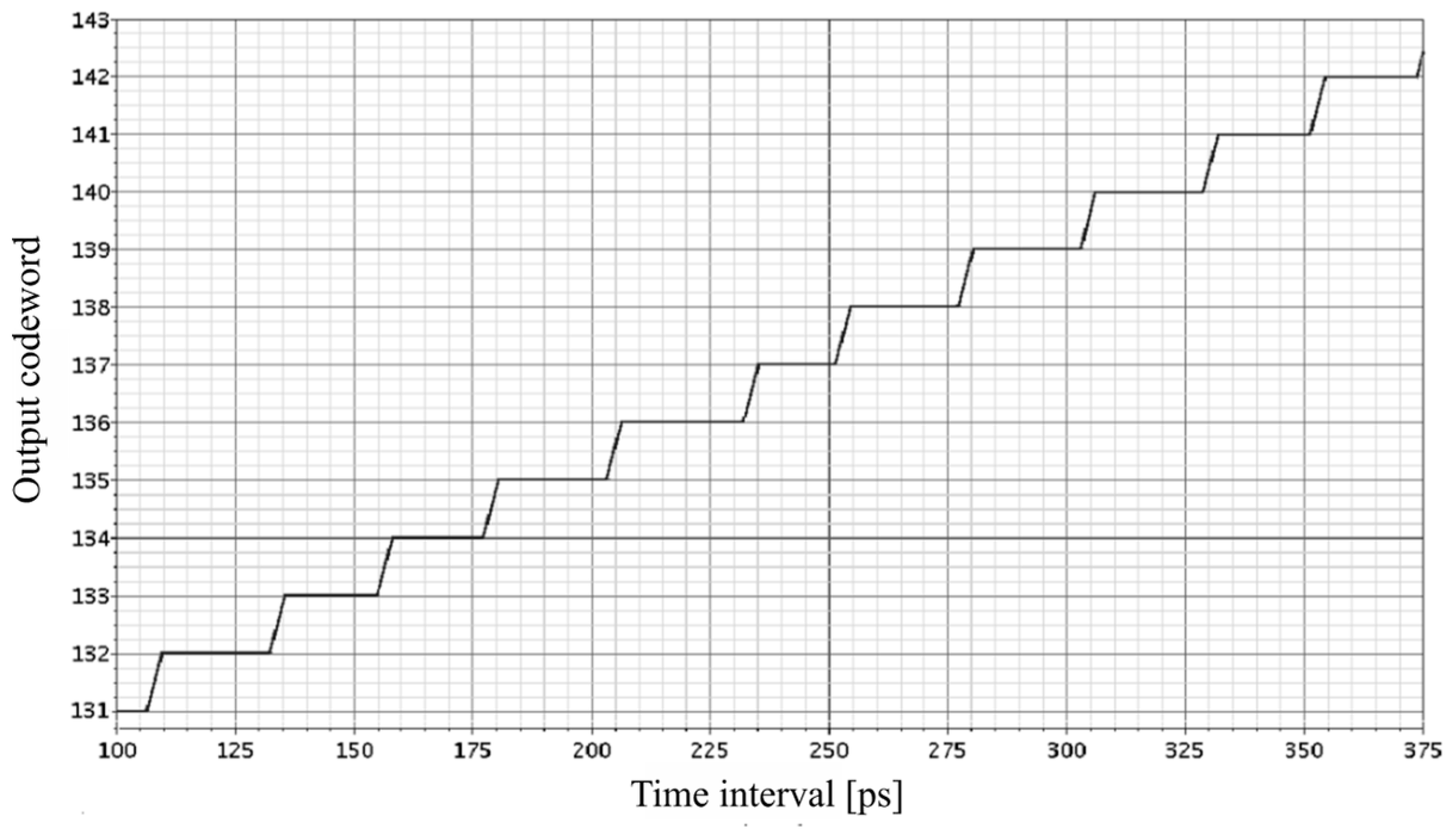 Sensors 19 01109 g037
