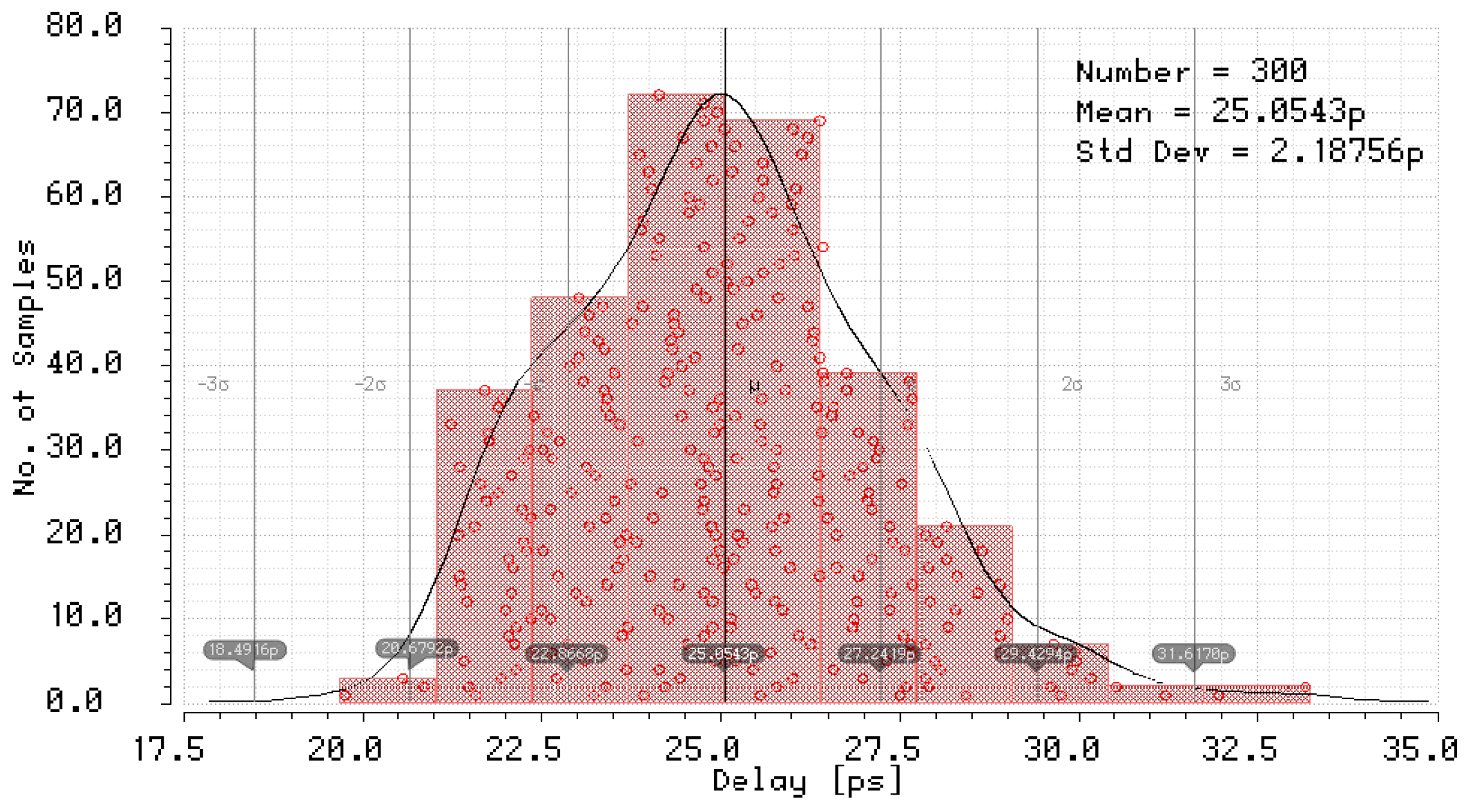 Sensors 19 01109 g040