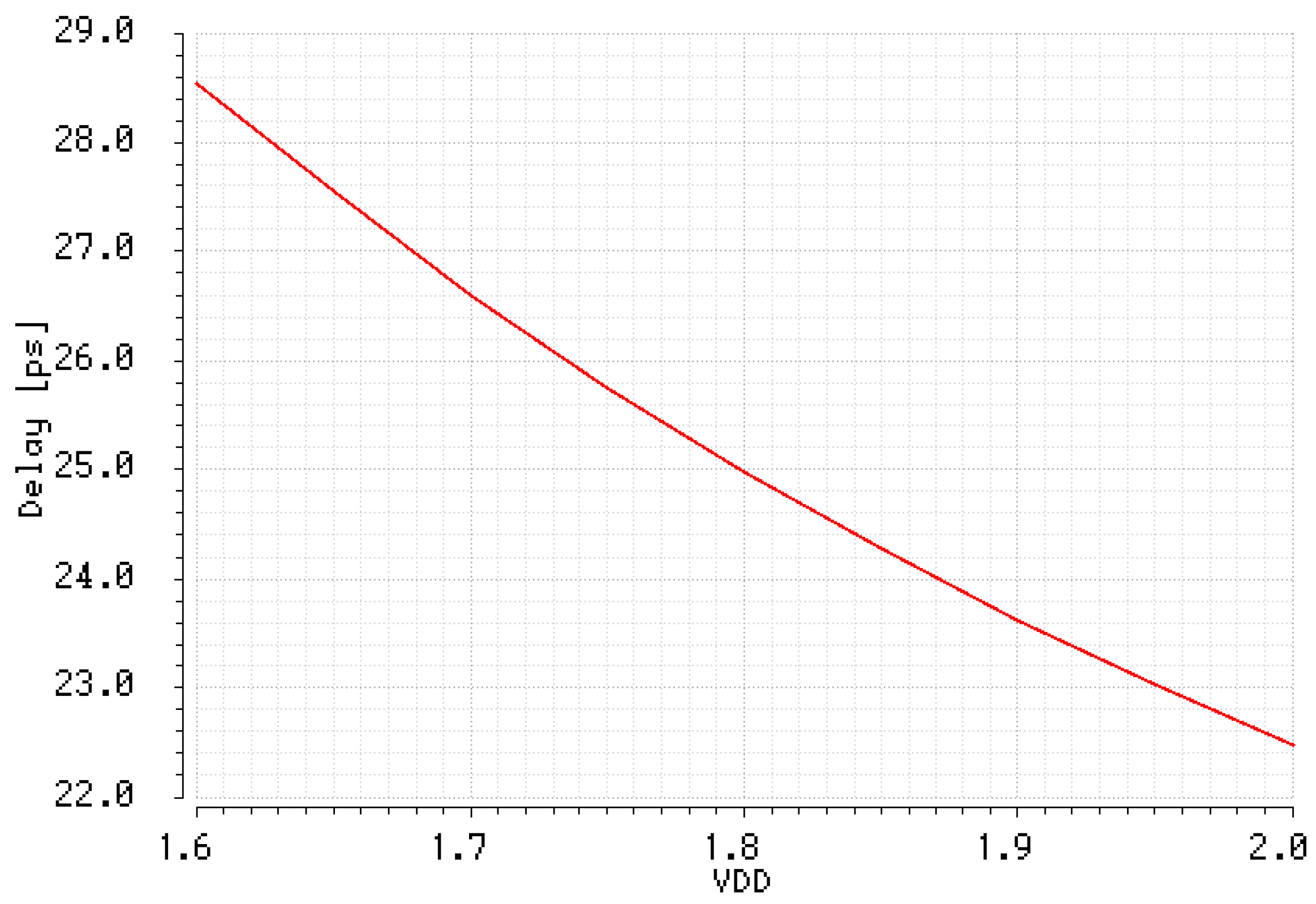 Sensors 19 01109 g042