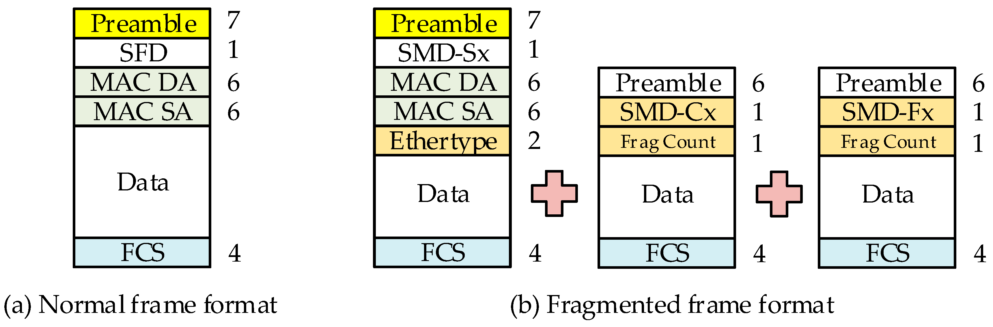 Sensors 19 01111 g004
