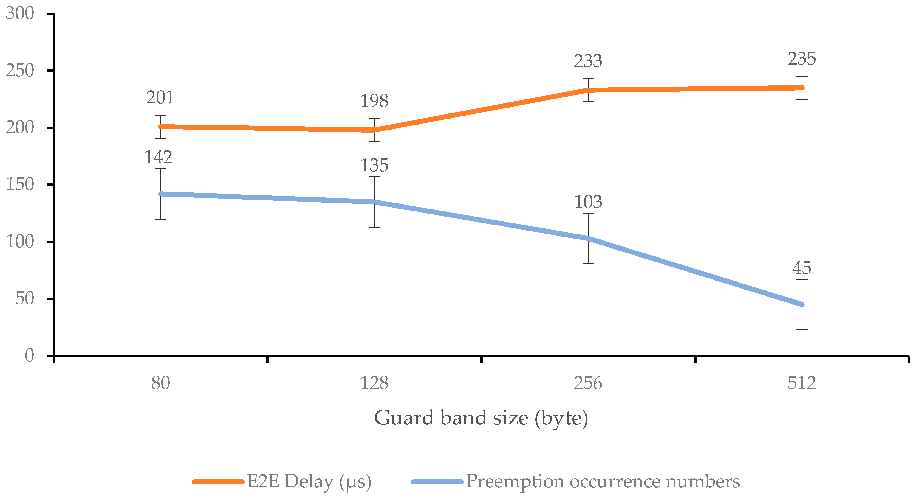 Sensors 19 01111 g006