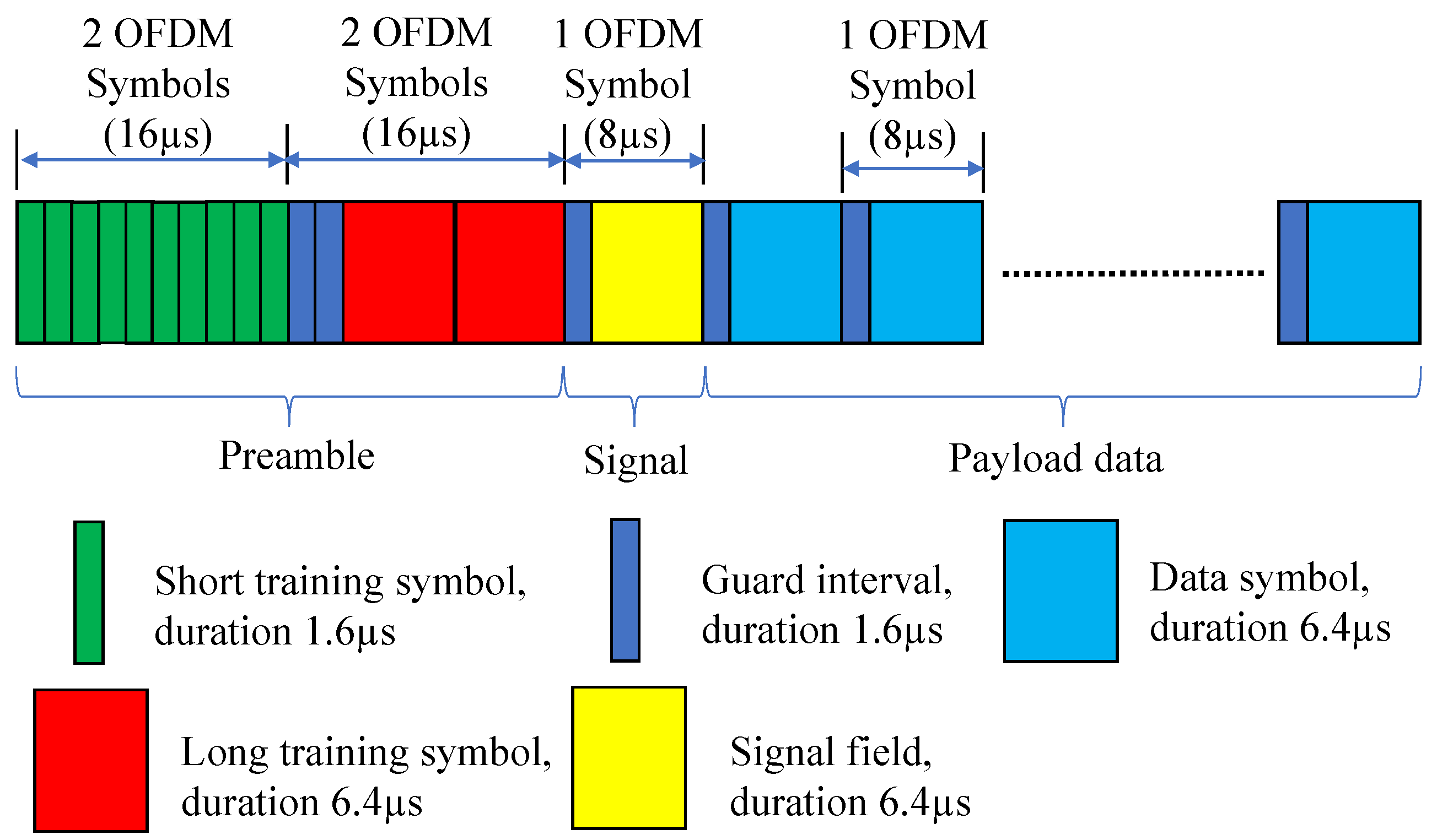 Sensors 19 01113 g001