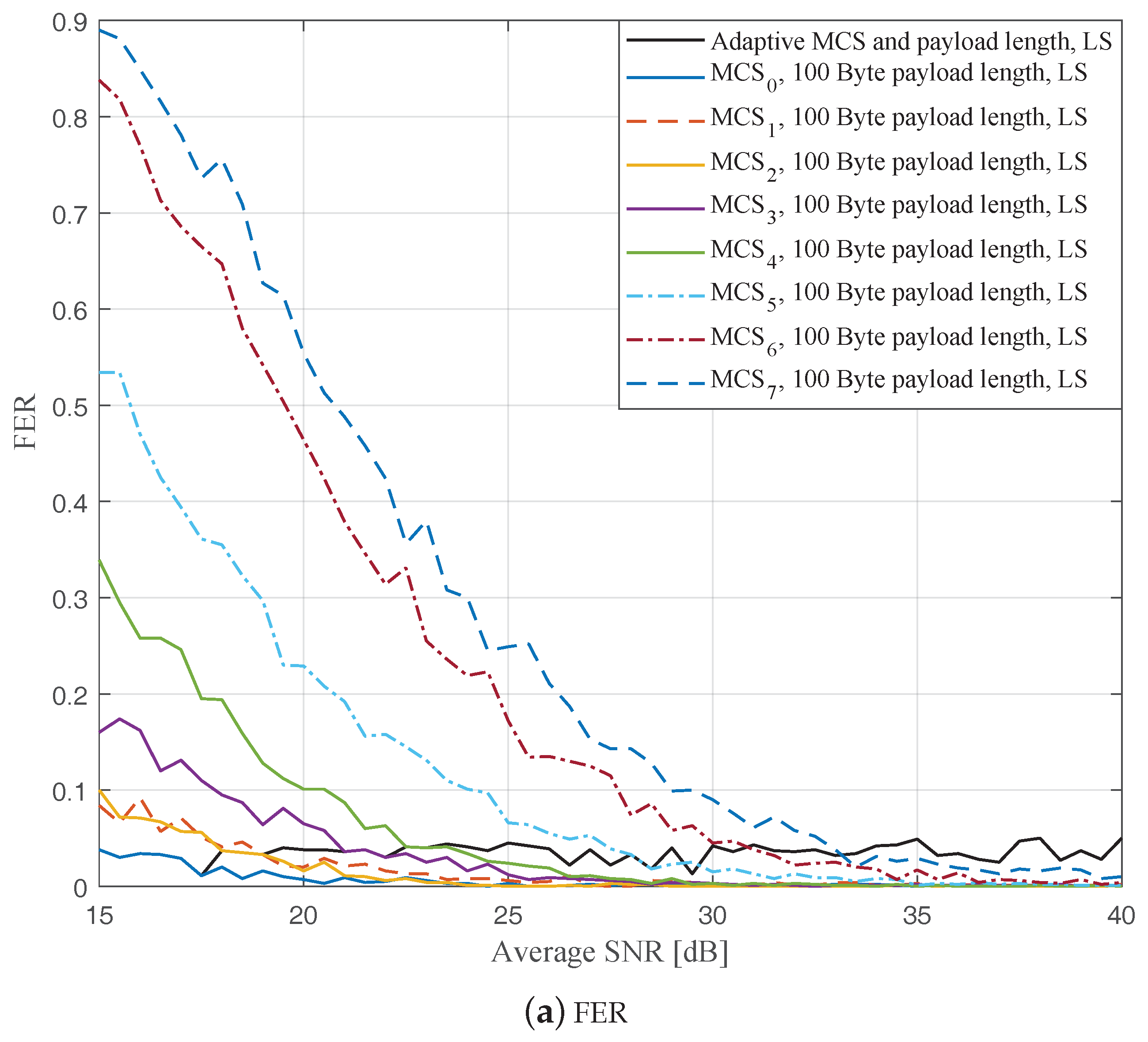Sensors 19 01113 g004a