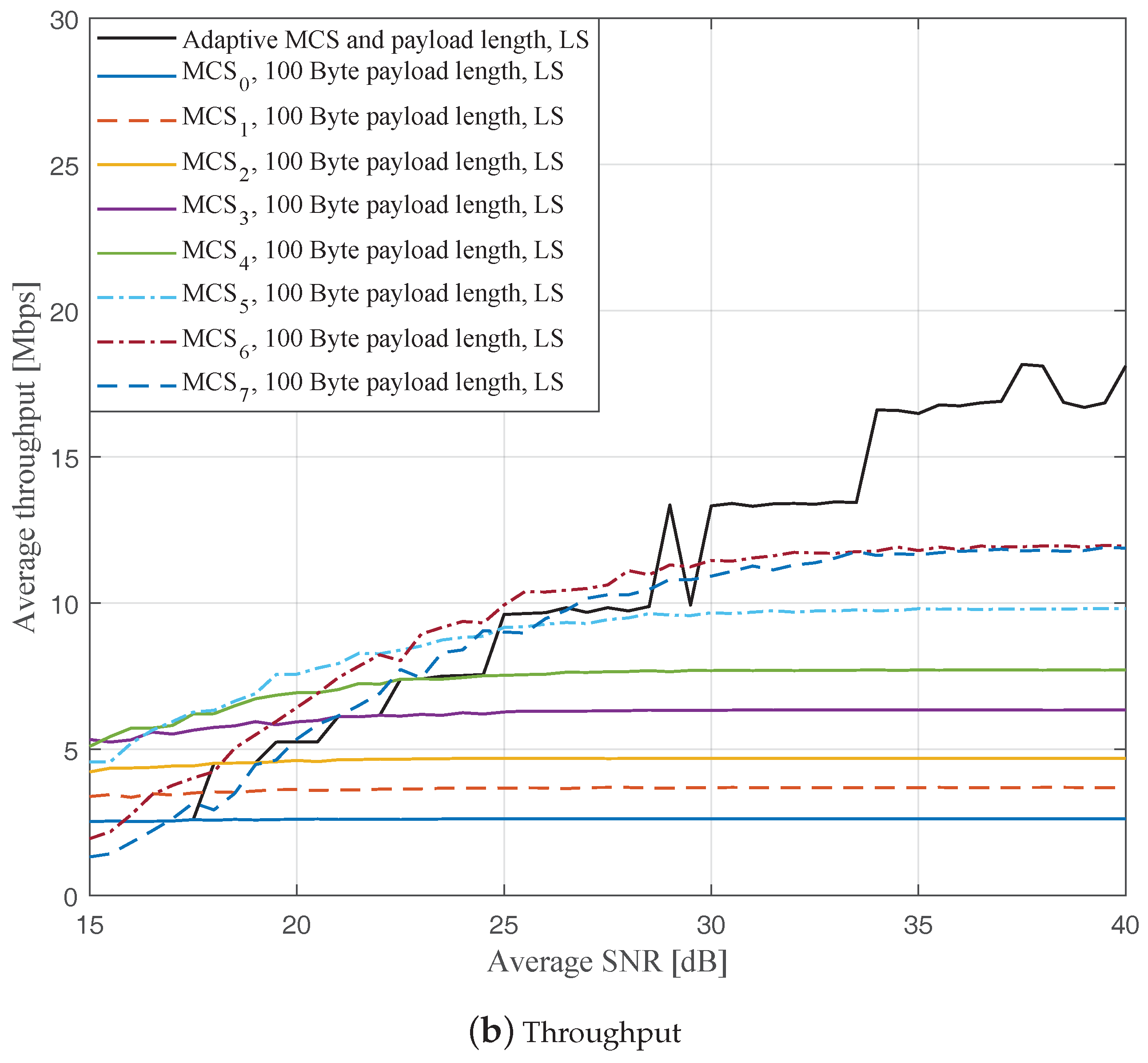 Sensors 19 01113 g004b