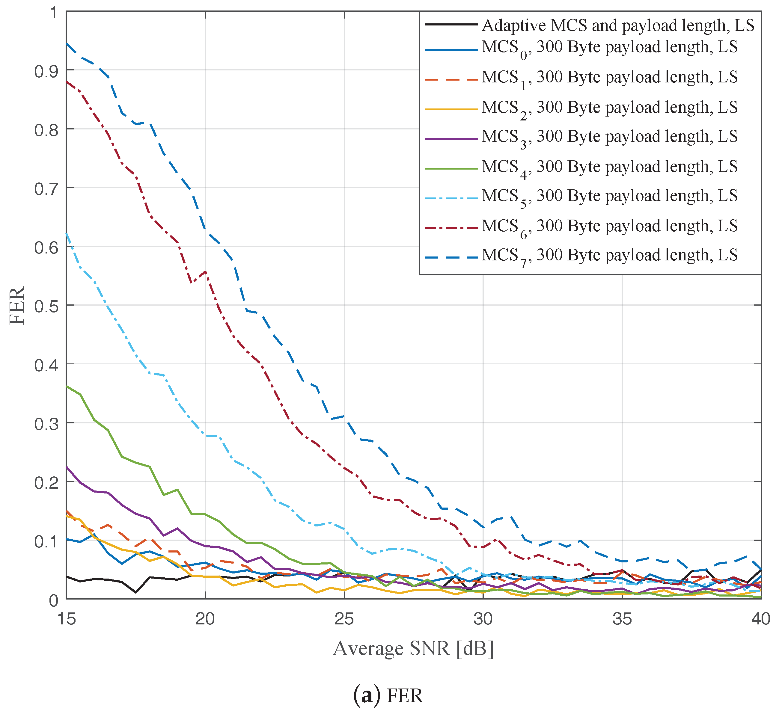 Sensors 19 01113 g005a