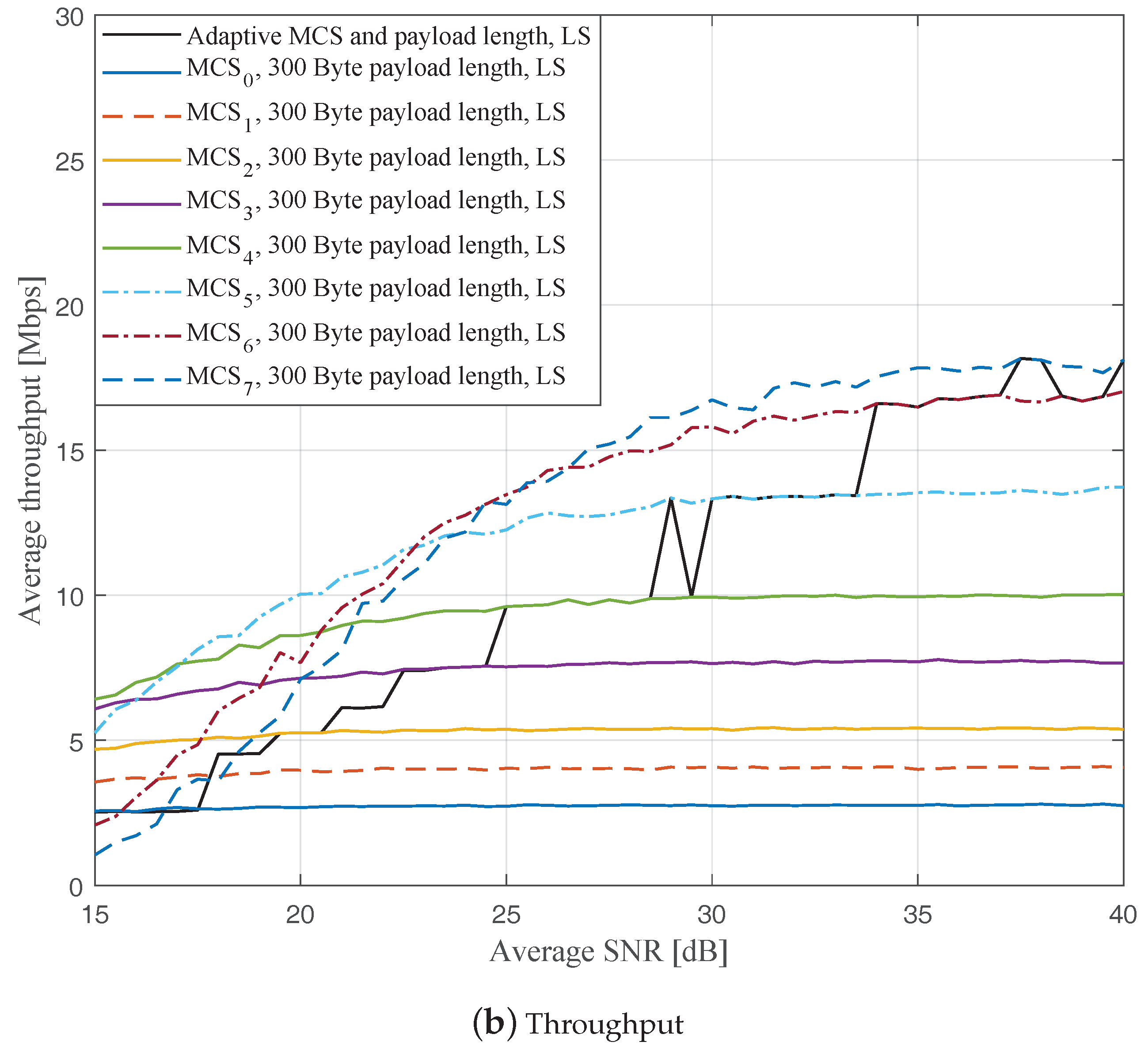 Sensors 19 01113 g005b
