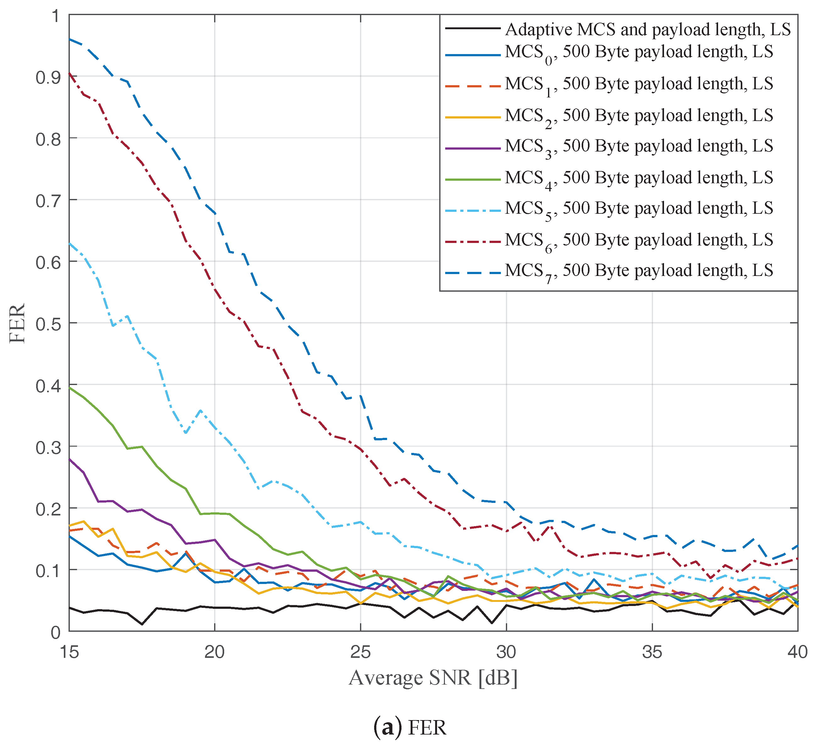 Sensors 19 01113 g006a