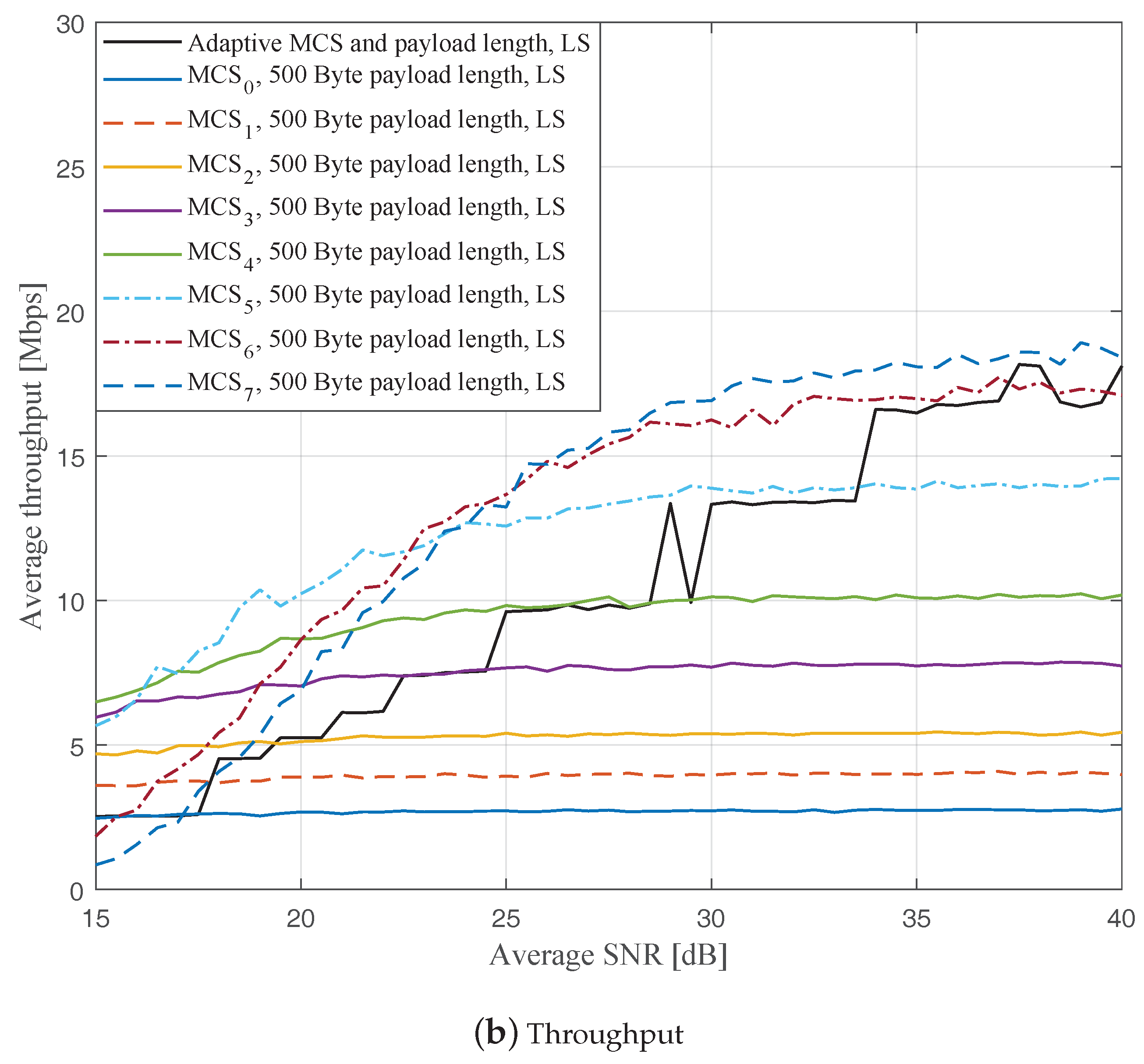 Sensors 19 01113 g006b