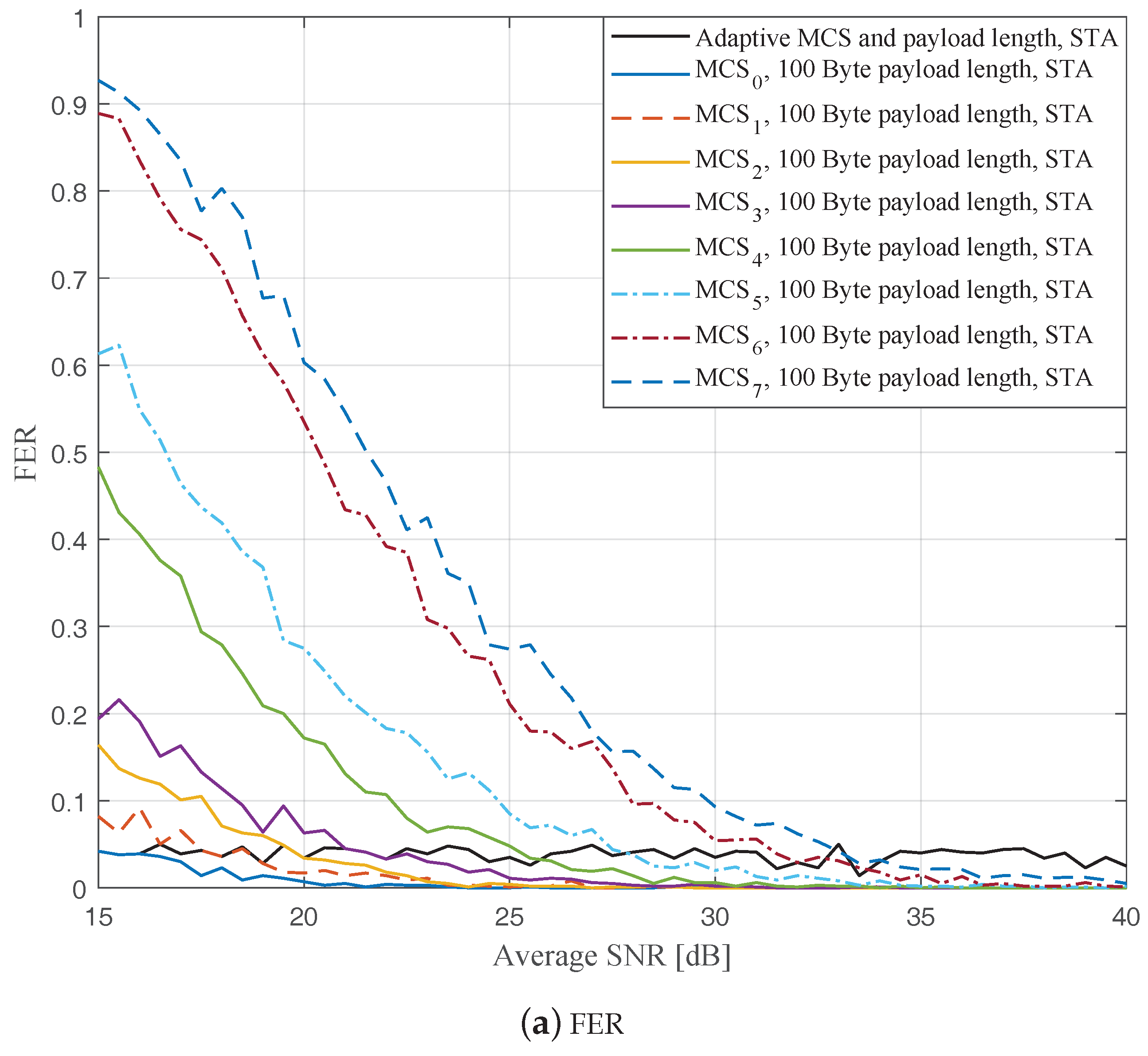 Sensors 19 01113 g007a