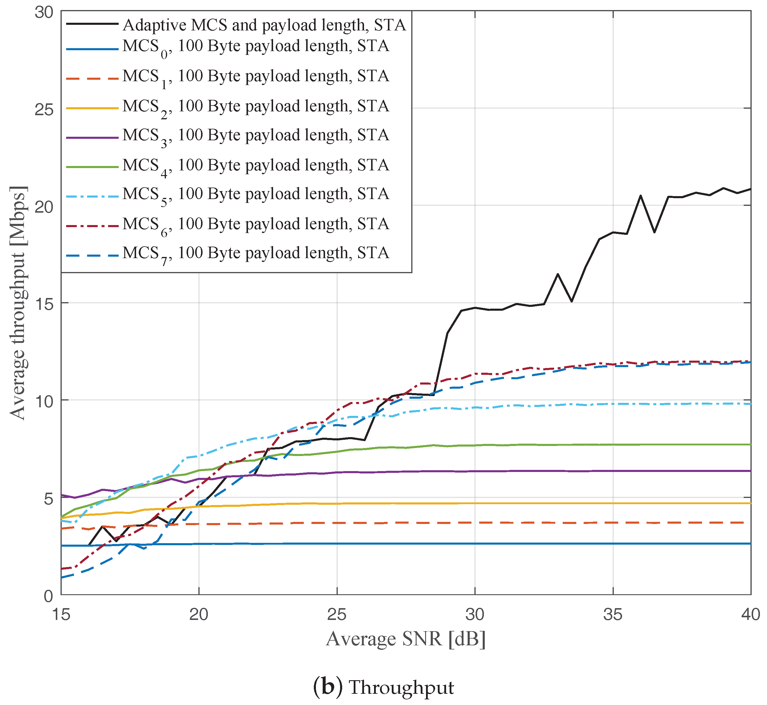 Sensors 19 01113 g007b