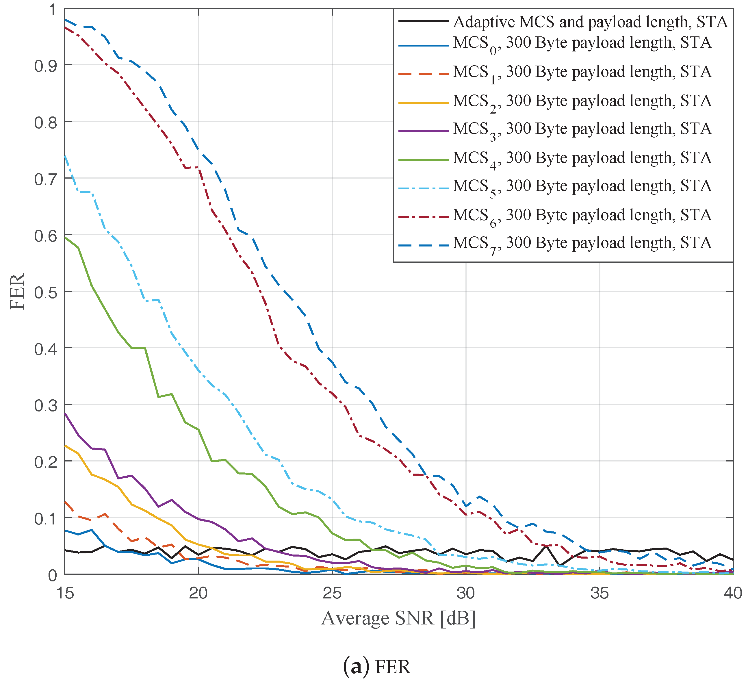 Sensors 19 01113 g008a