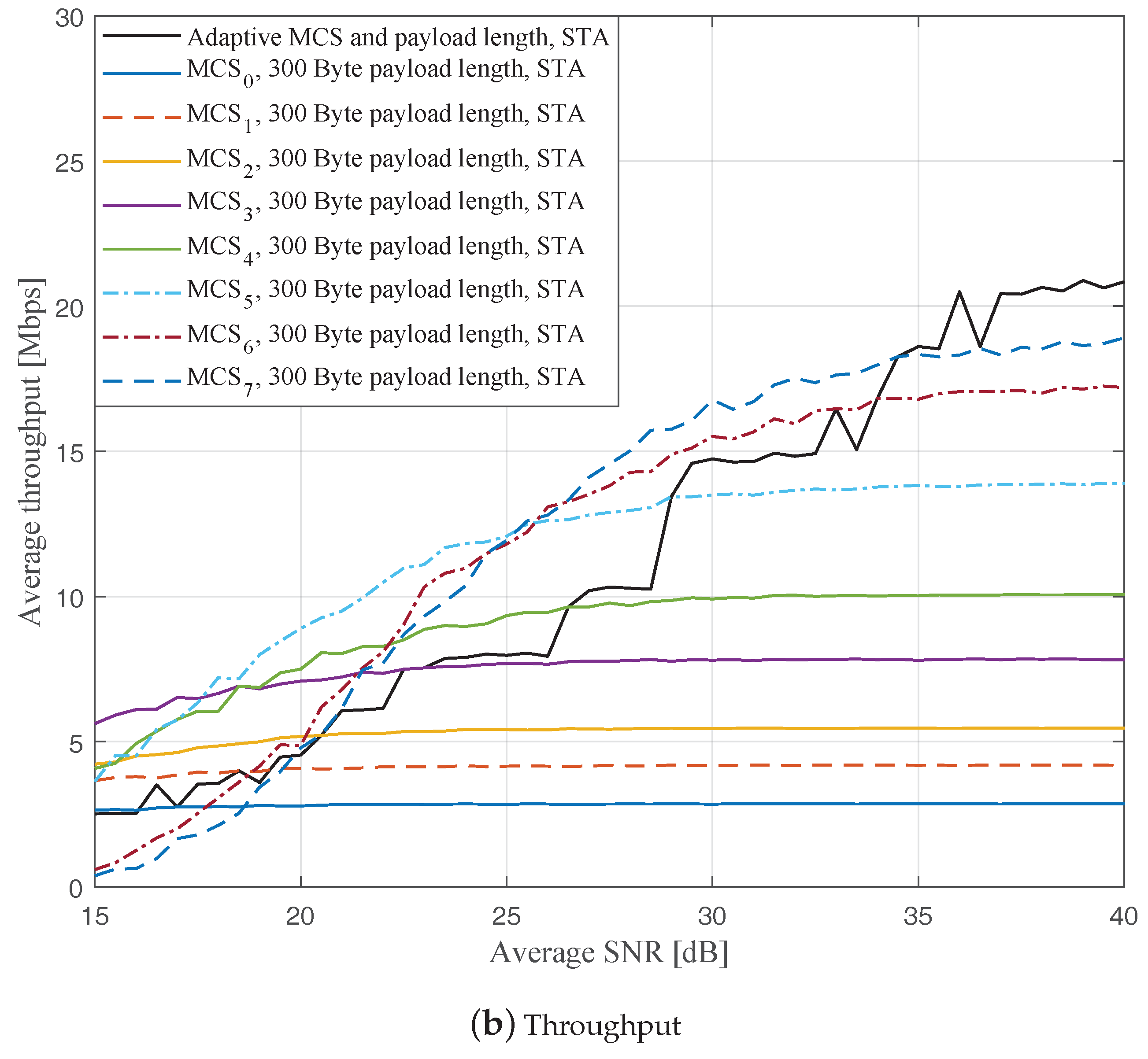 Sensors 19 01113 g008b