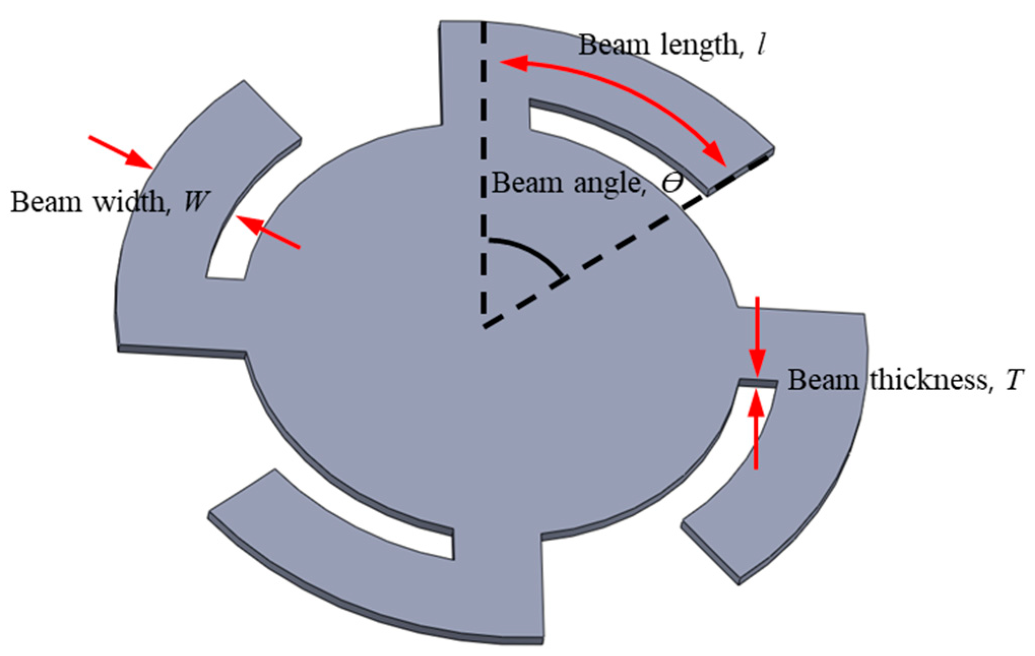 Sensors 19 01117 g004 Sensors 19 01117 g004
