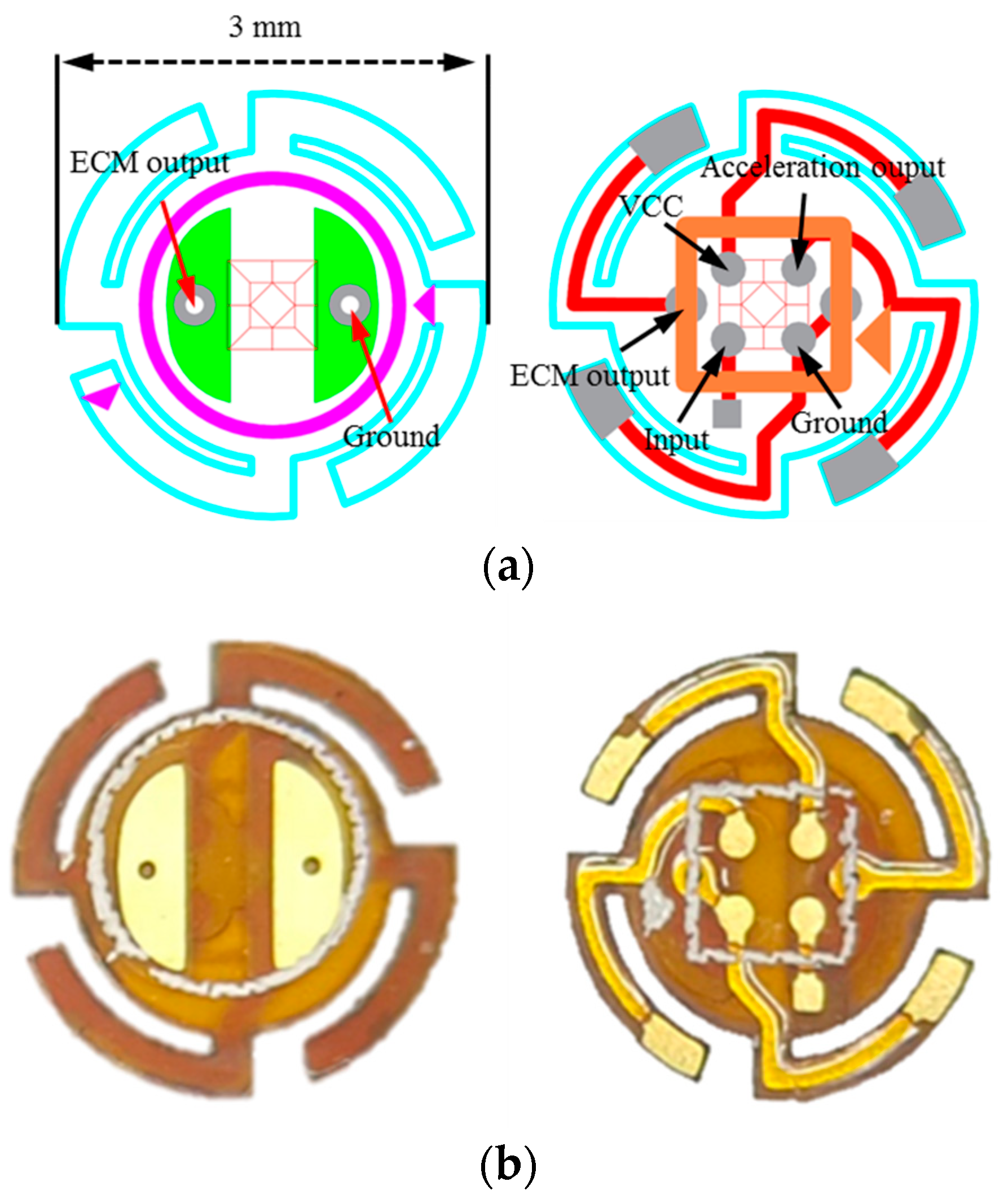 Sensors 19 01117 g006 Sensors 19 01117 g006