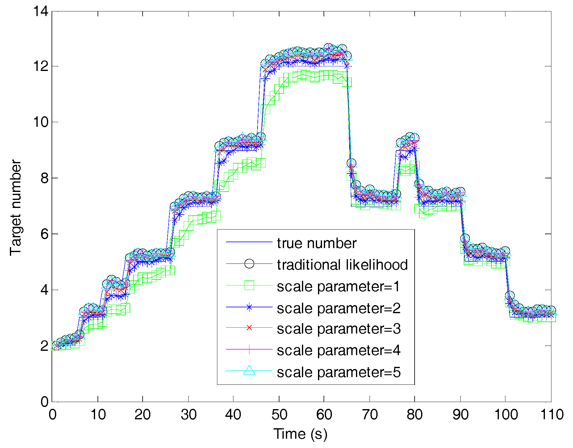 Sensors 19 01120 g004