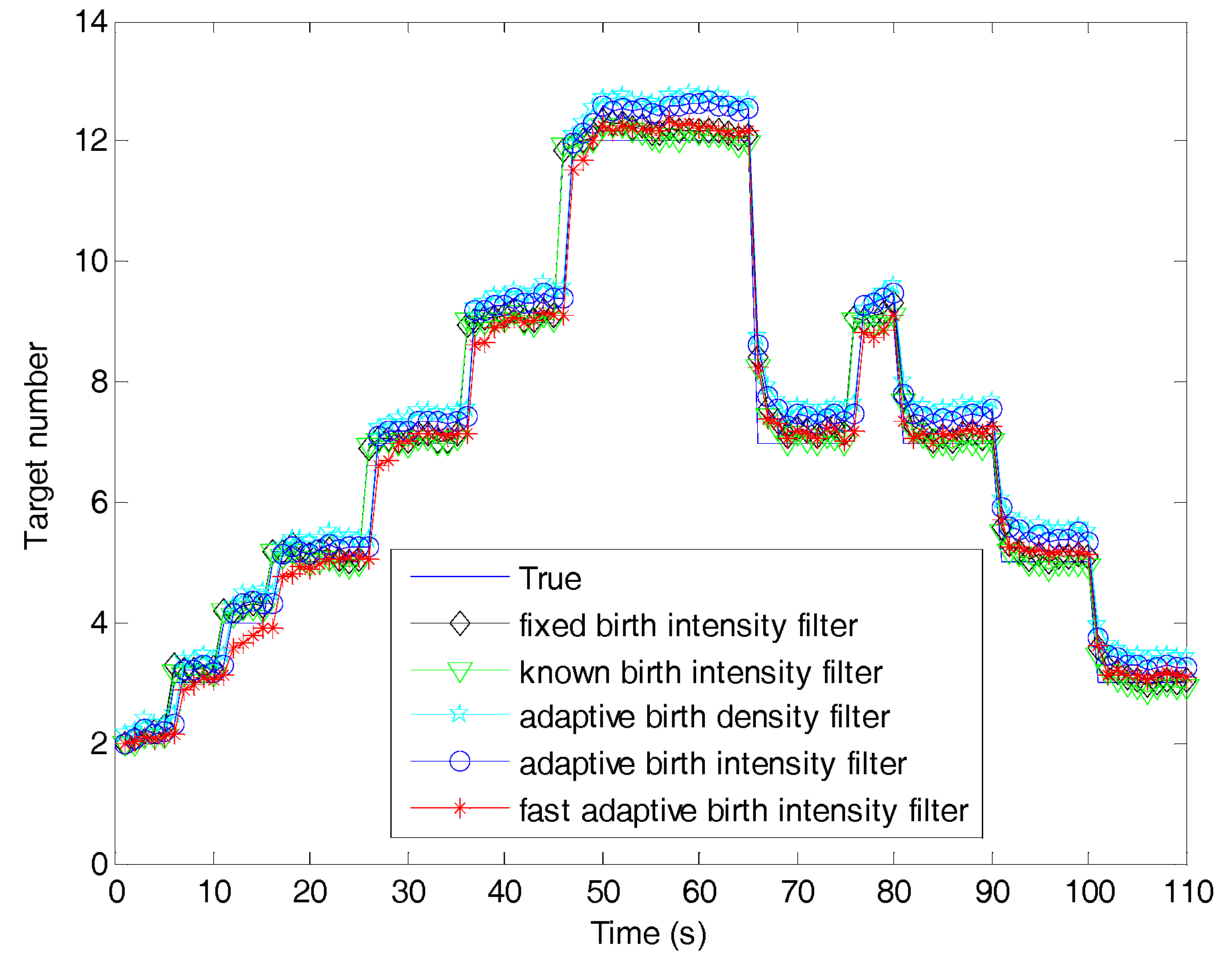 Sensors 19 01120 g007