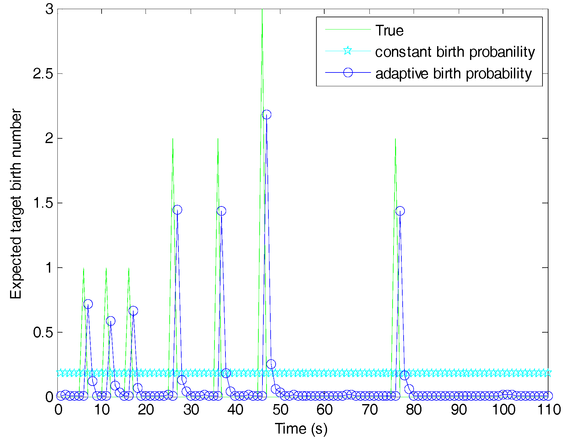 Sensors 19 01120 g008