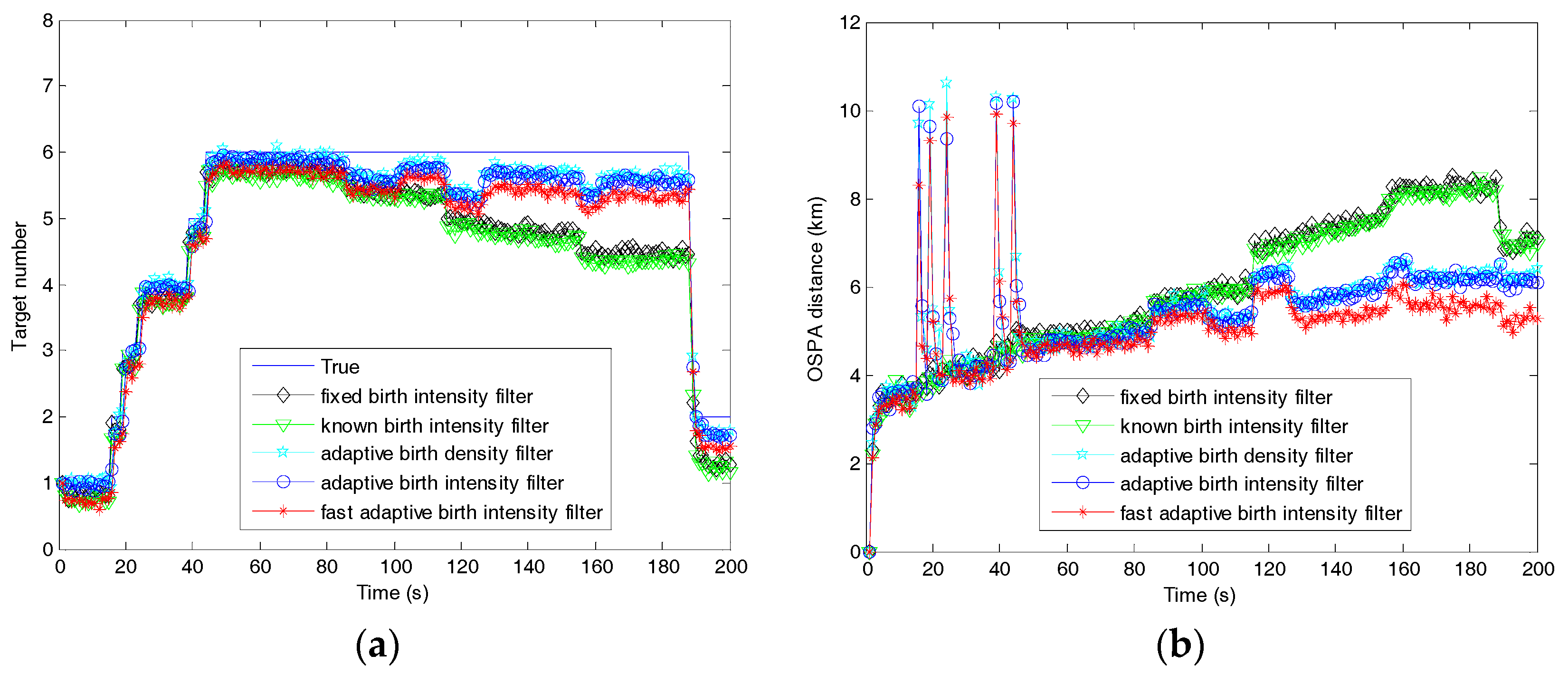 Sensors 19 01120 g012