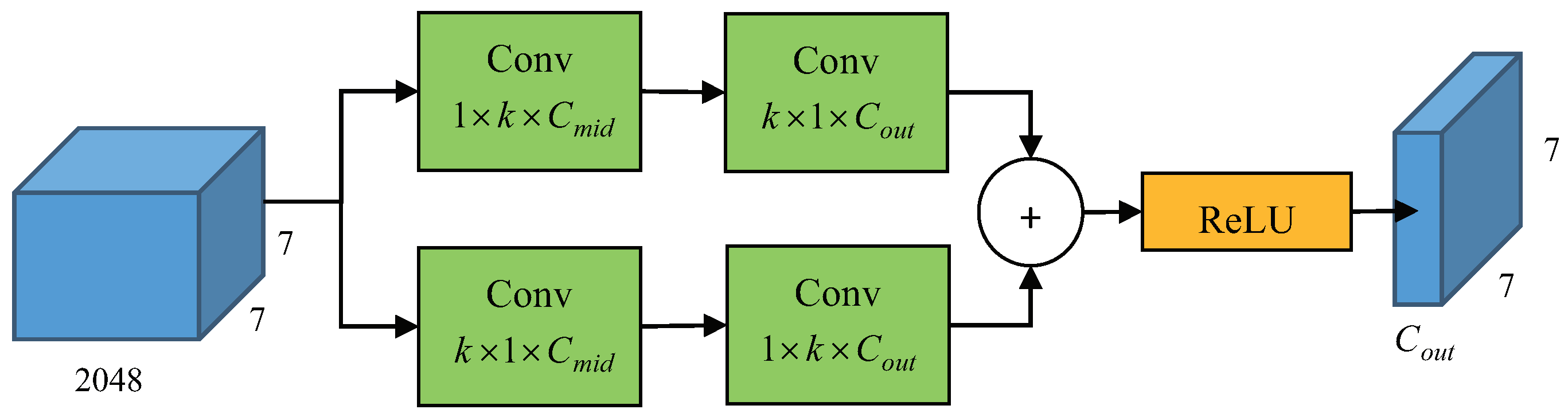 Sensors 19 01124 g007