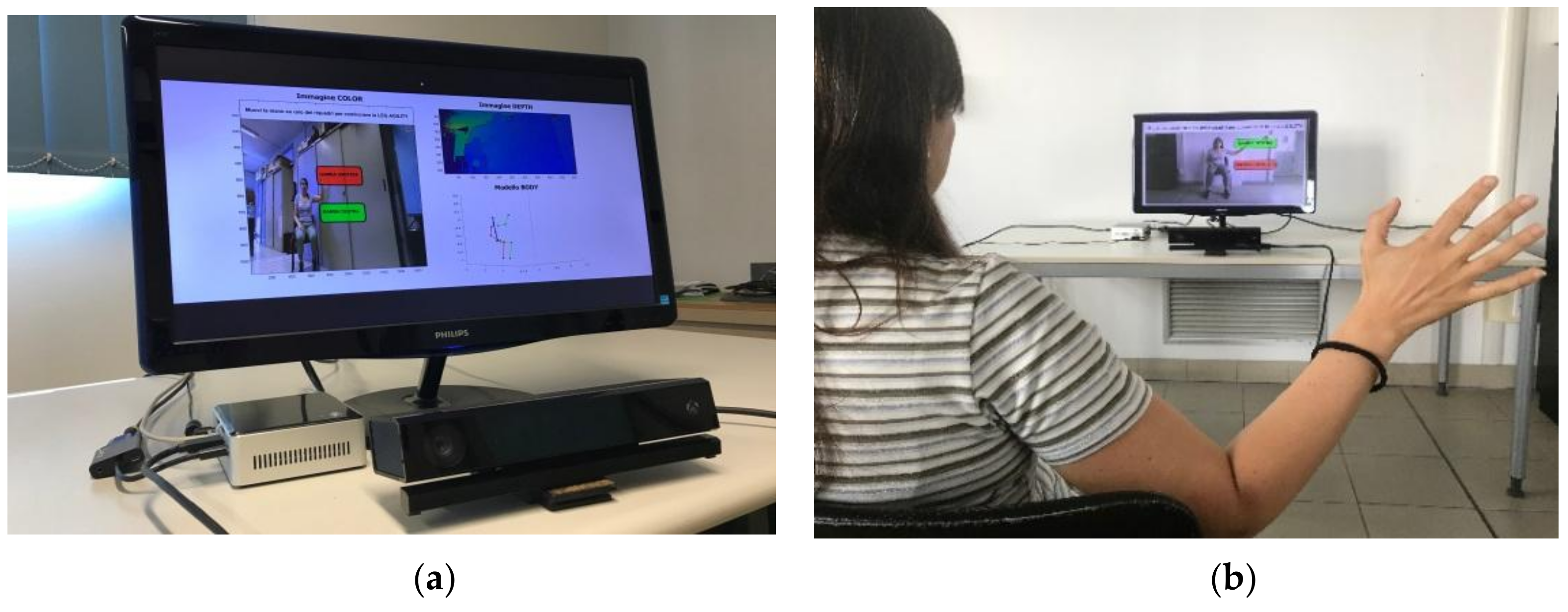 Sensors 19 01129 g001