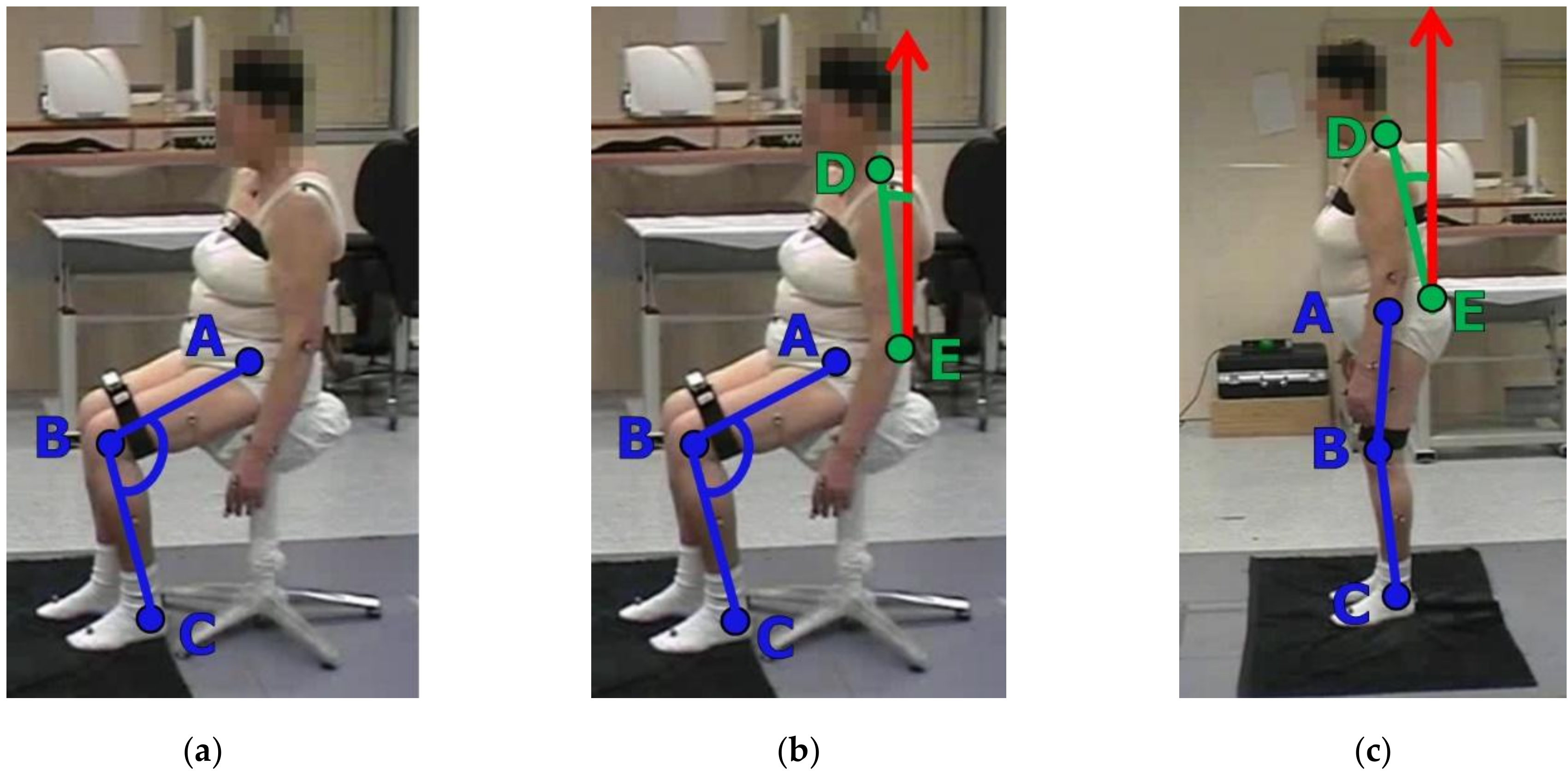 Sensors 19 01129 g005