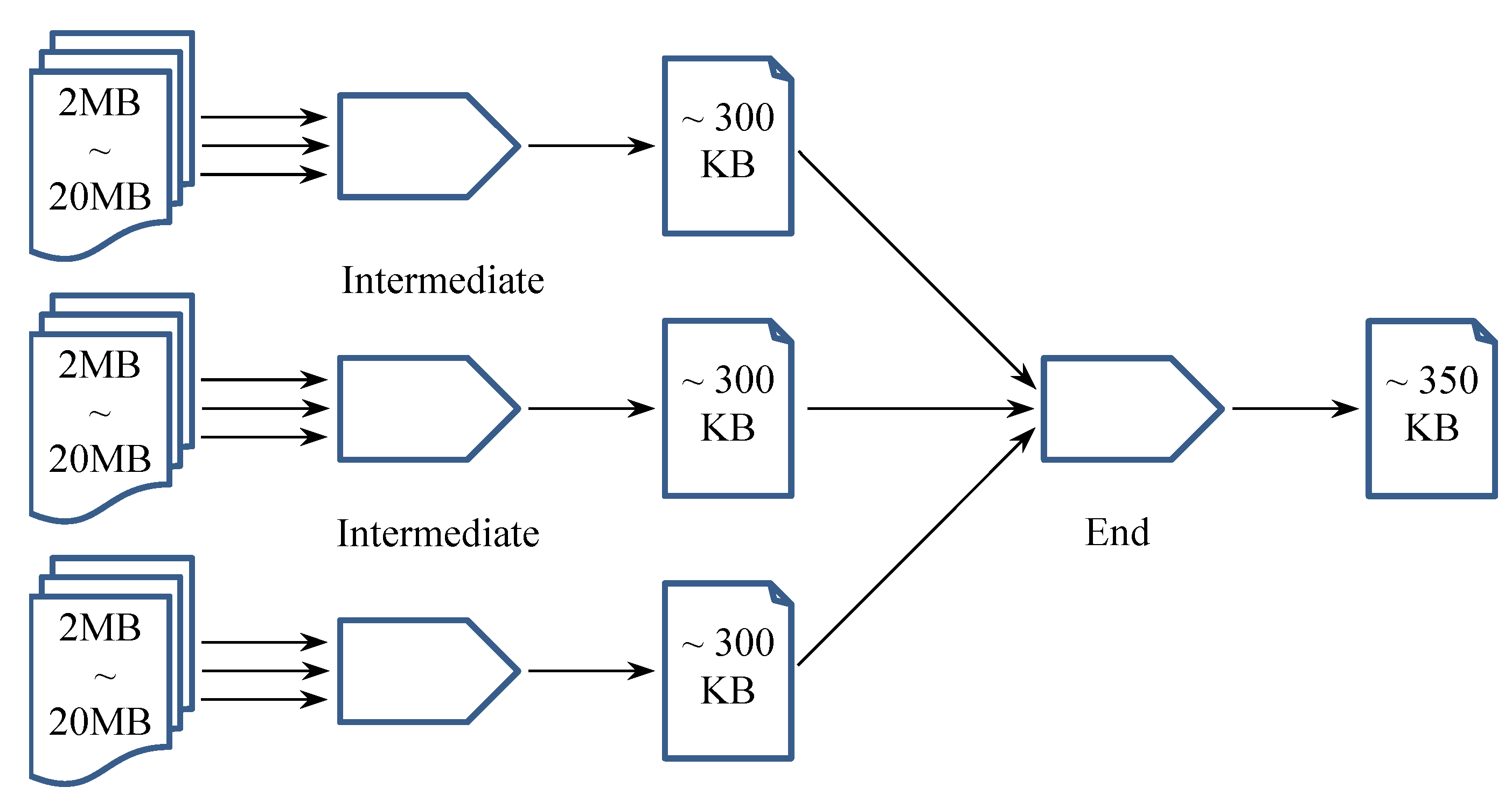 Sensors 19 01134 g006