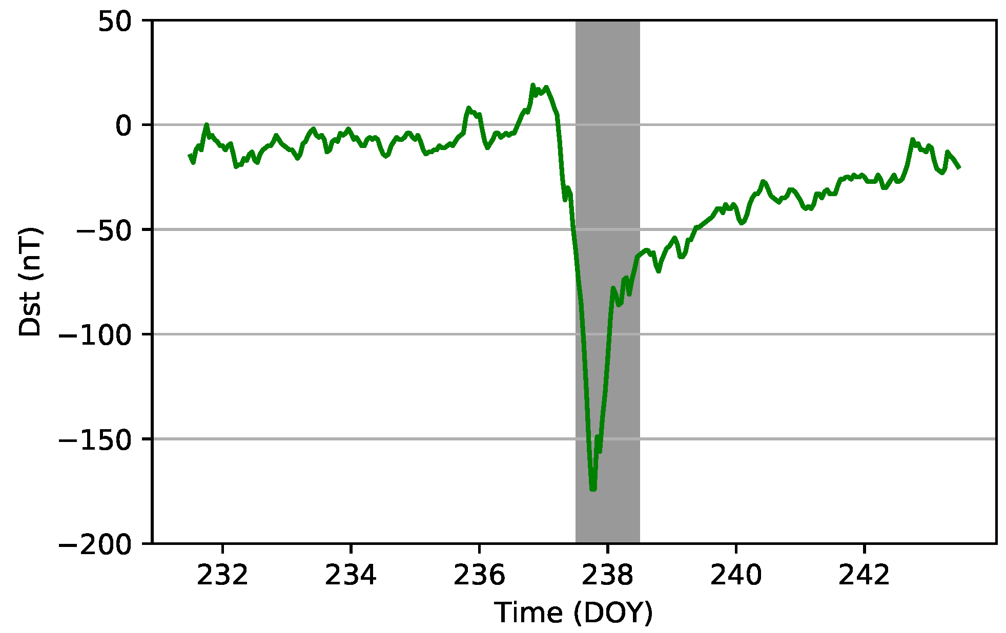 Sensors 19 01138 g007