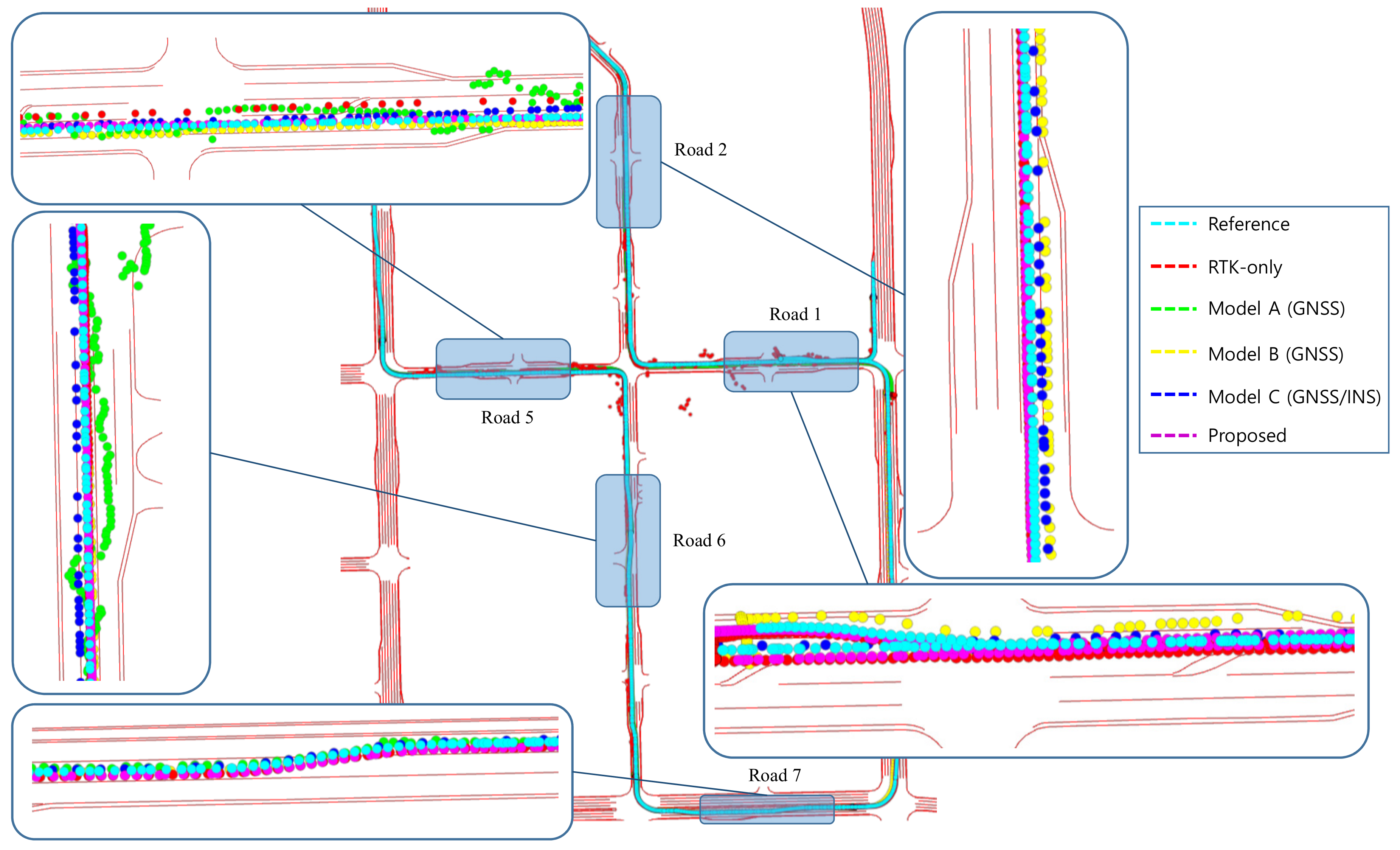 Sensors 19 01142 g013