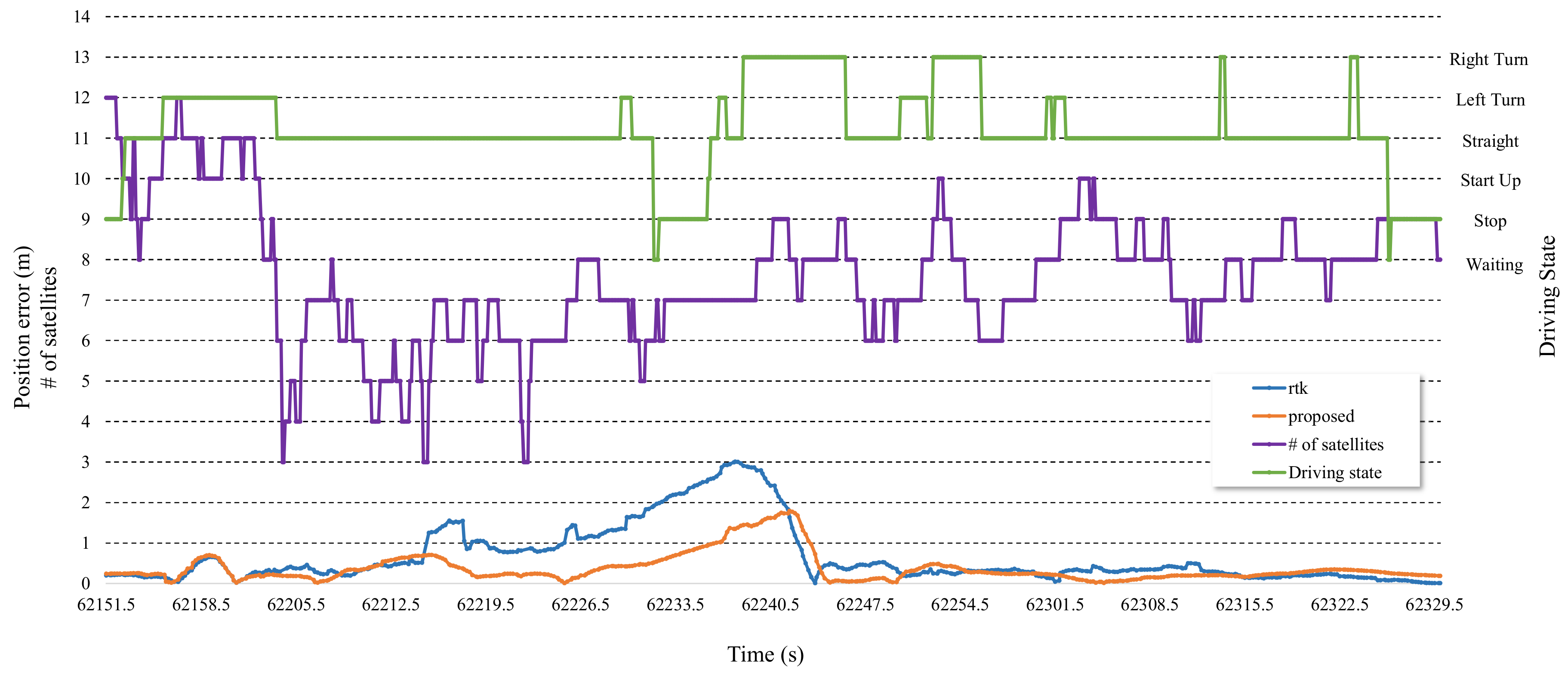 Sensors 19 01142 g015