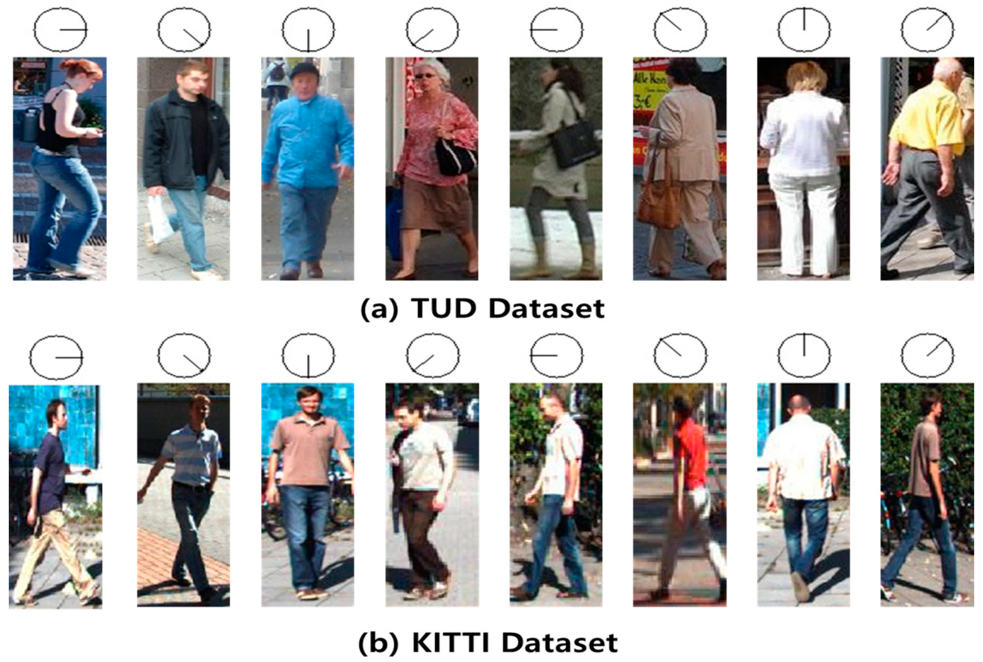 Sensors 19 01147 g005