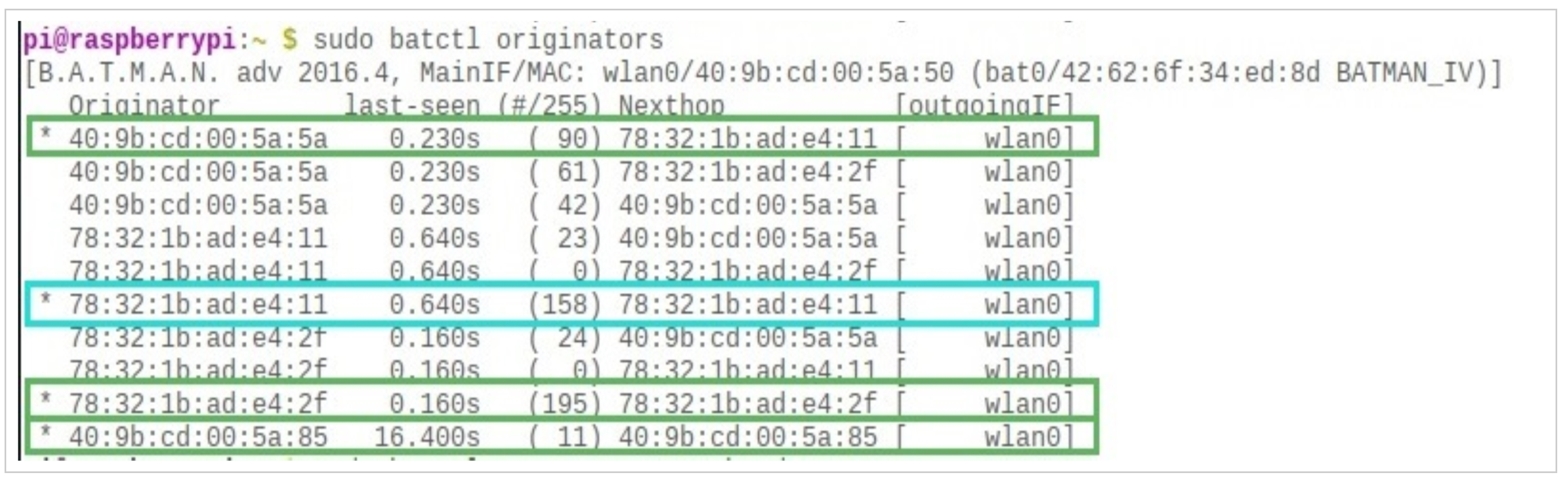 Sensors 19 01150 g006