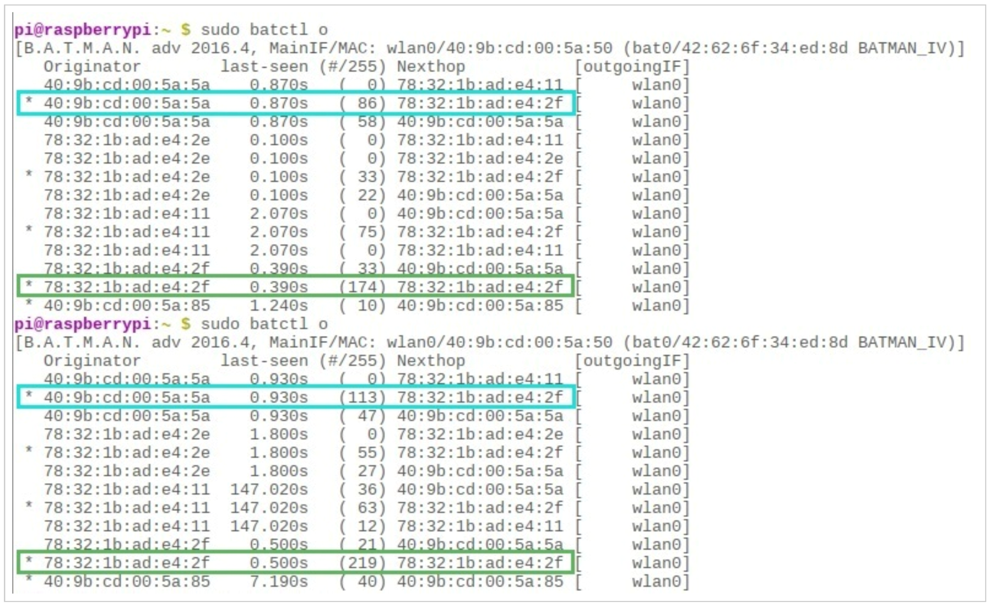 Sensors 19 01150 g015