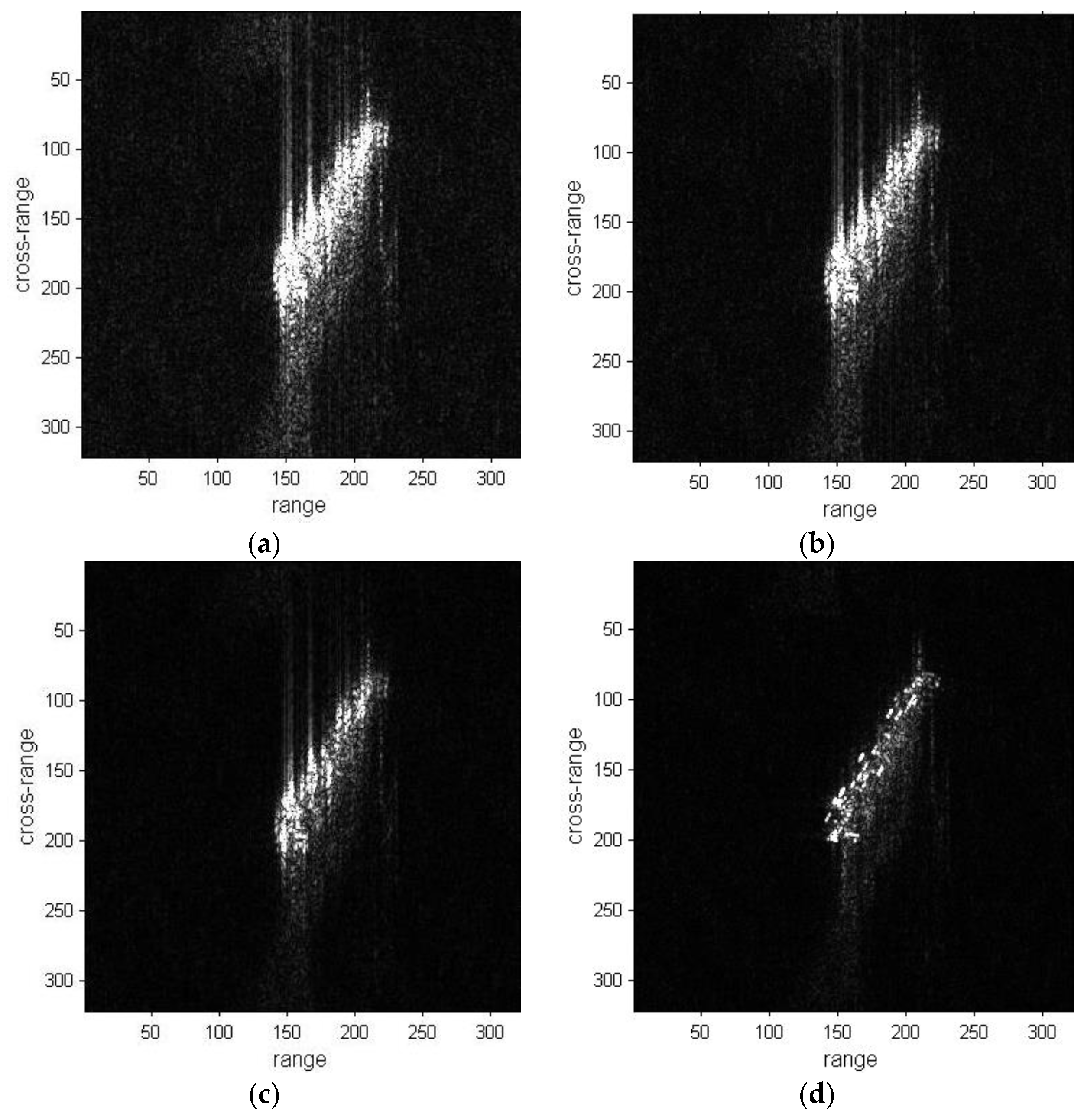 Sensors 19 01154 g006