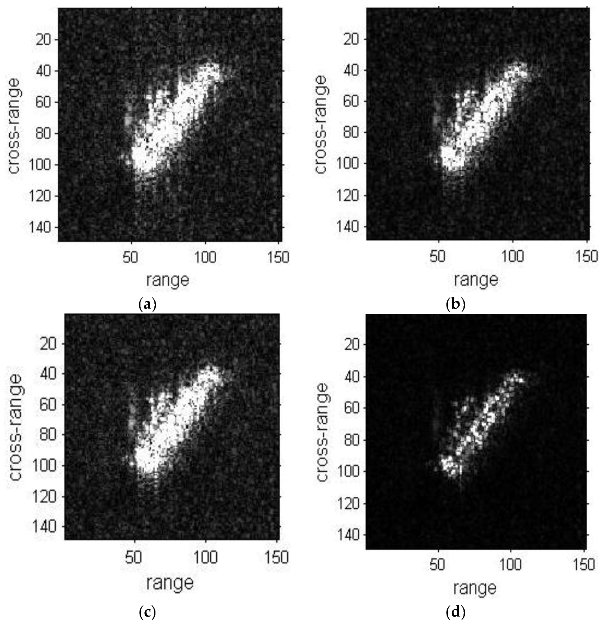 Sensors 19 01154 g007